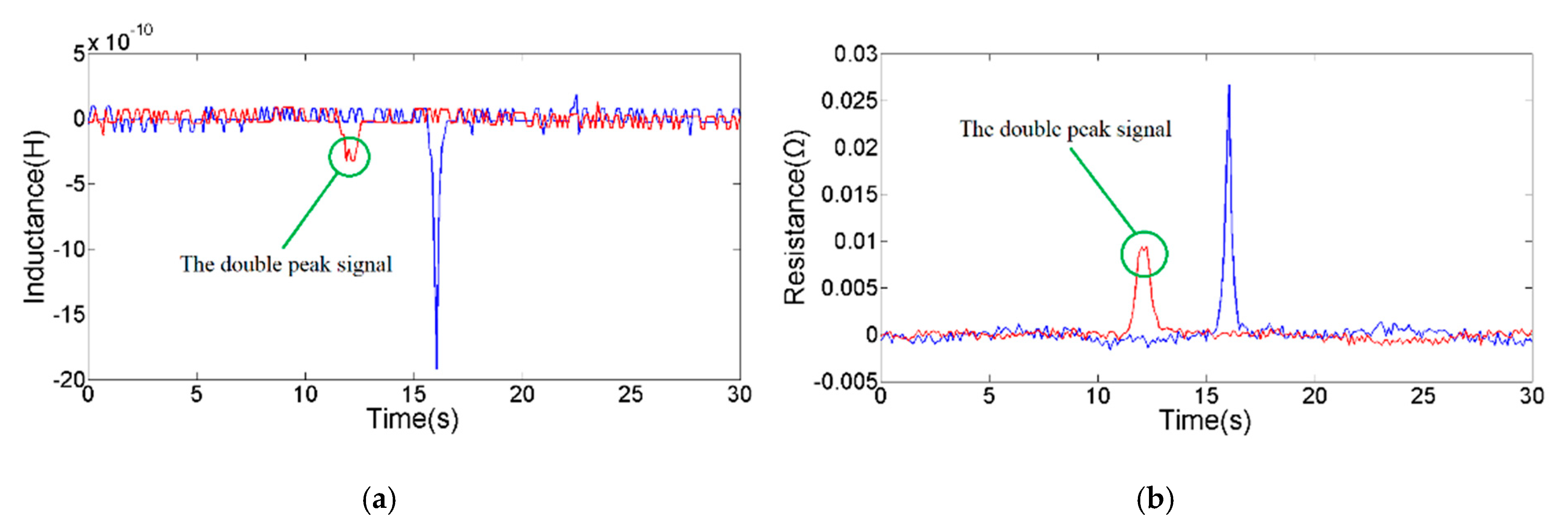 Micromachines 11 01108 g004 Micromachines 11 01108 g004