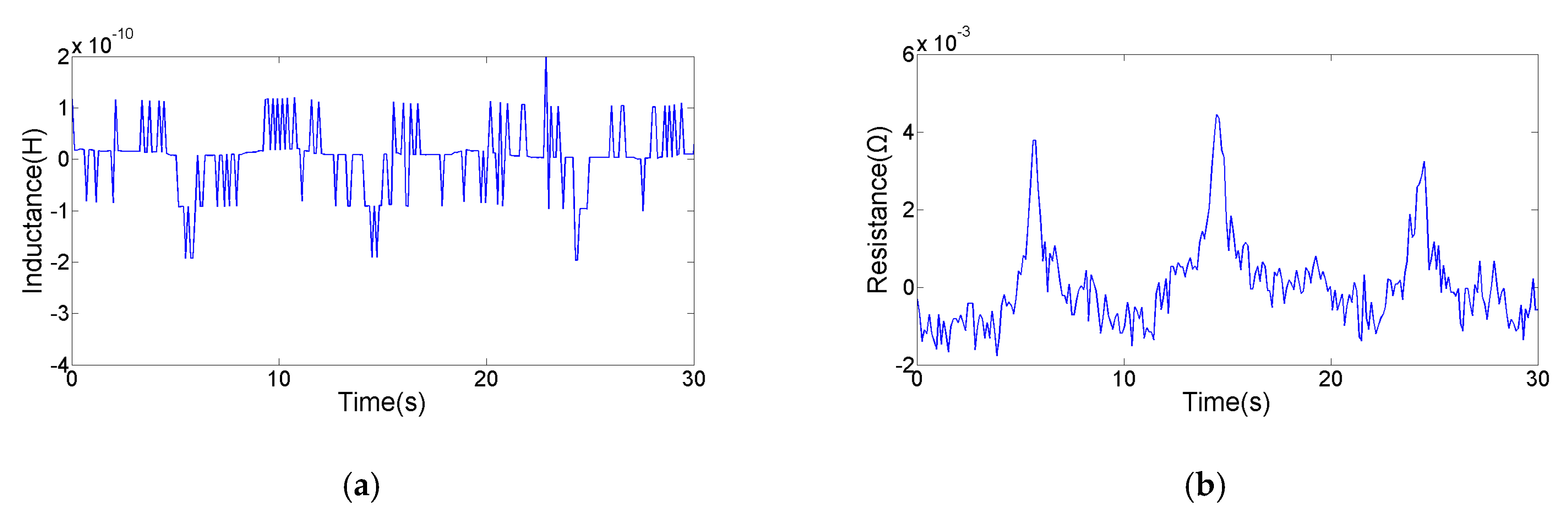 Micromachines 11 01108 g008 Micromachines 11 01108 g008