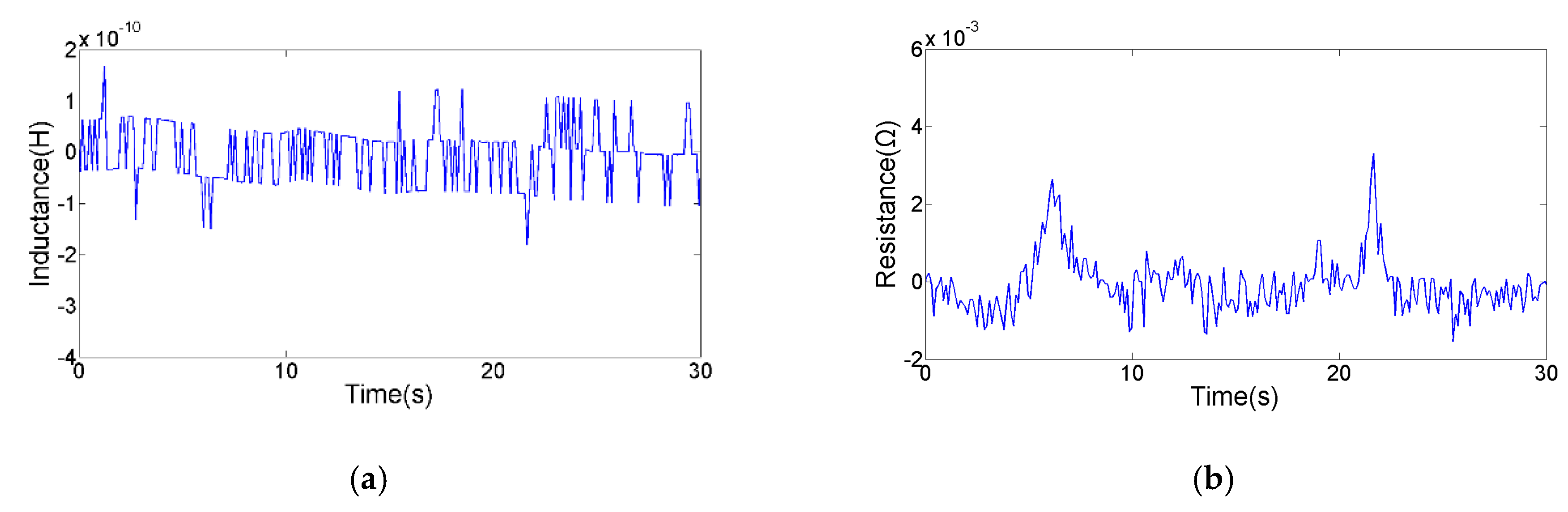Micromachines 11 01108 g009 Micromachines 11 01108 g009