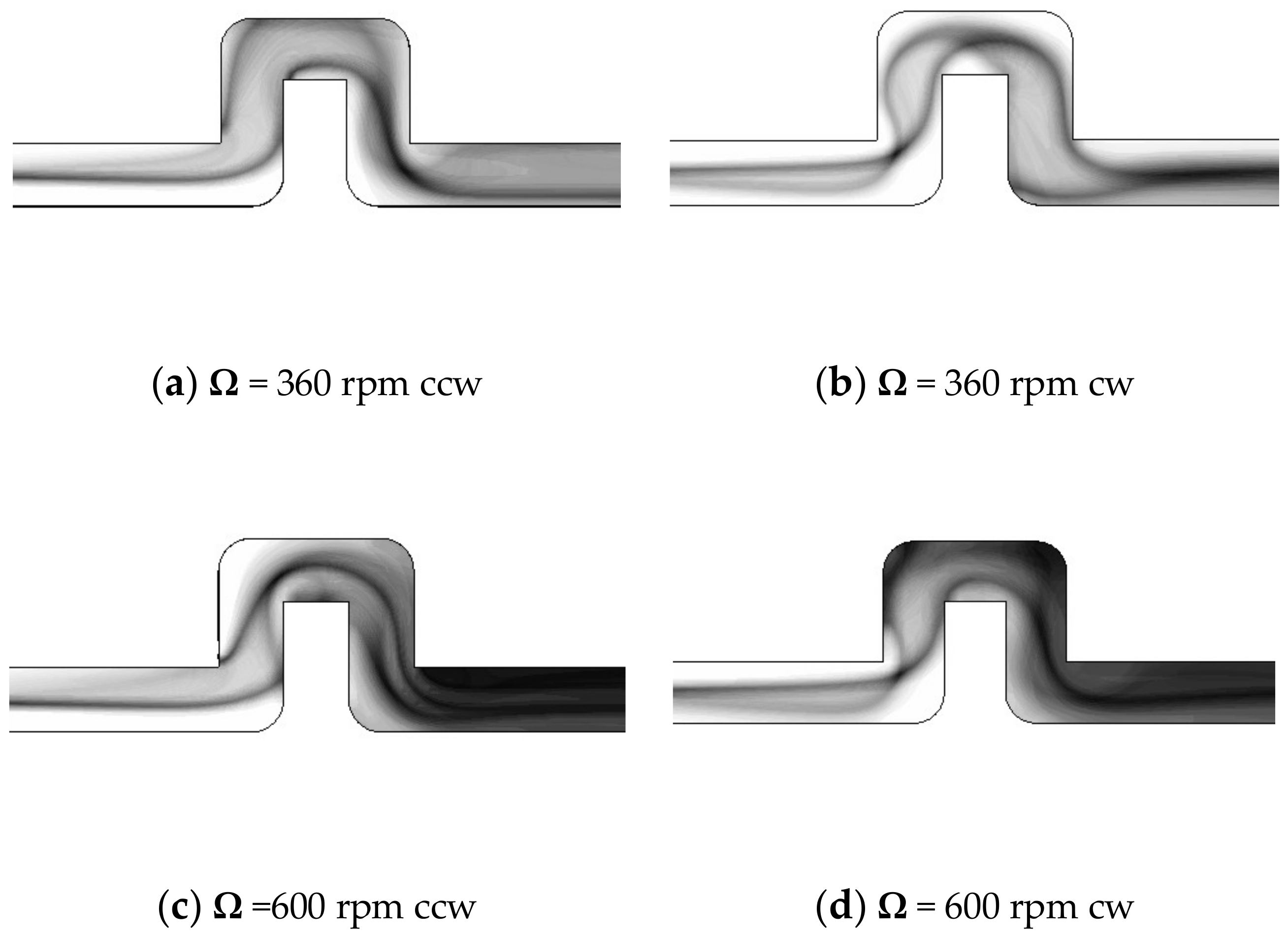 Micromachines 11 01110 g009