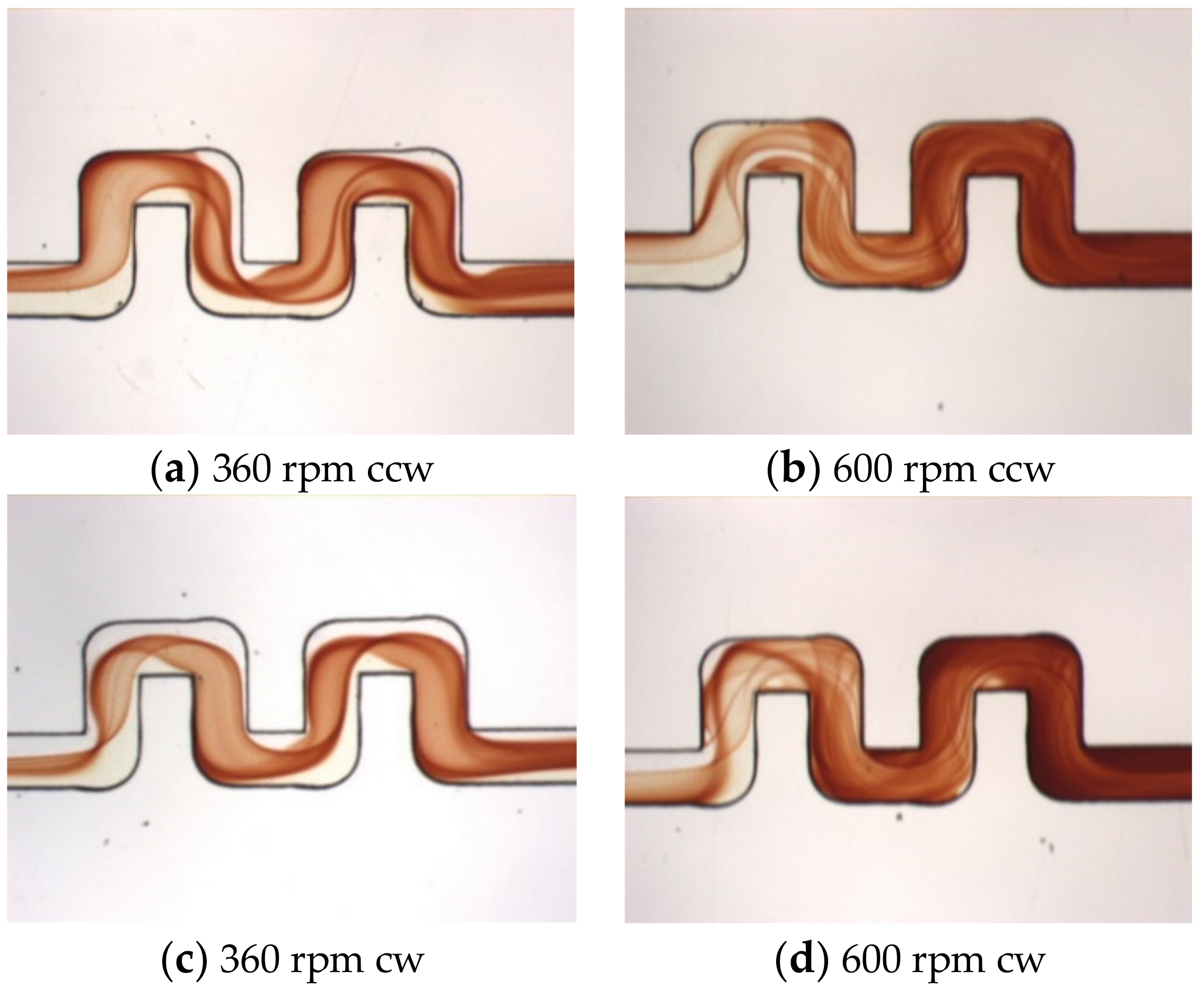 Micromachines 11 01110 g010