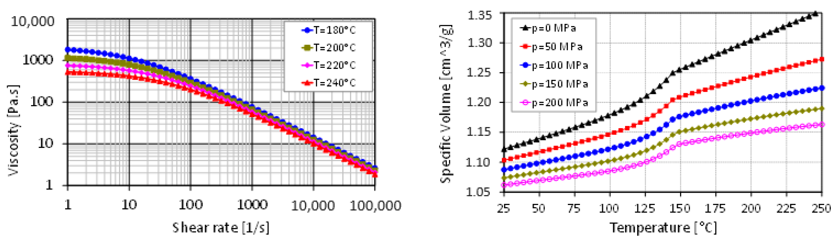 Micromachines 11 01115 g002