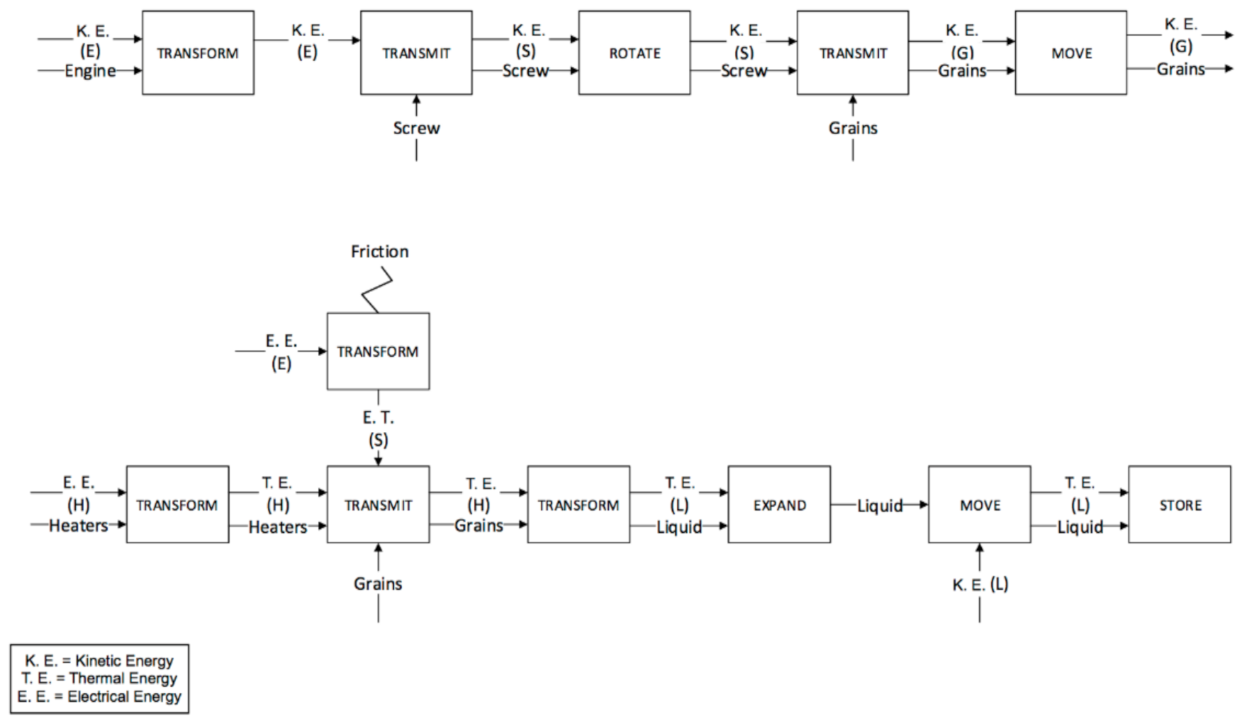 Micromachines 11 01115 g008