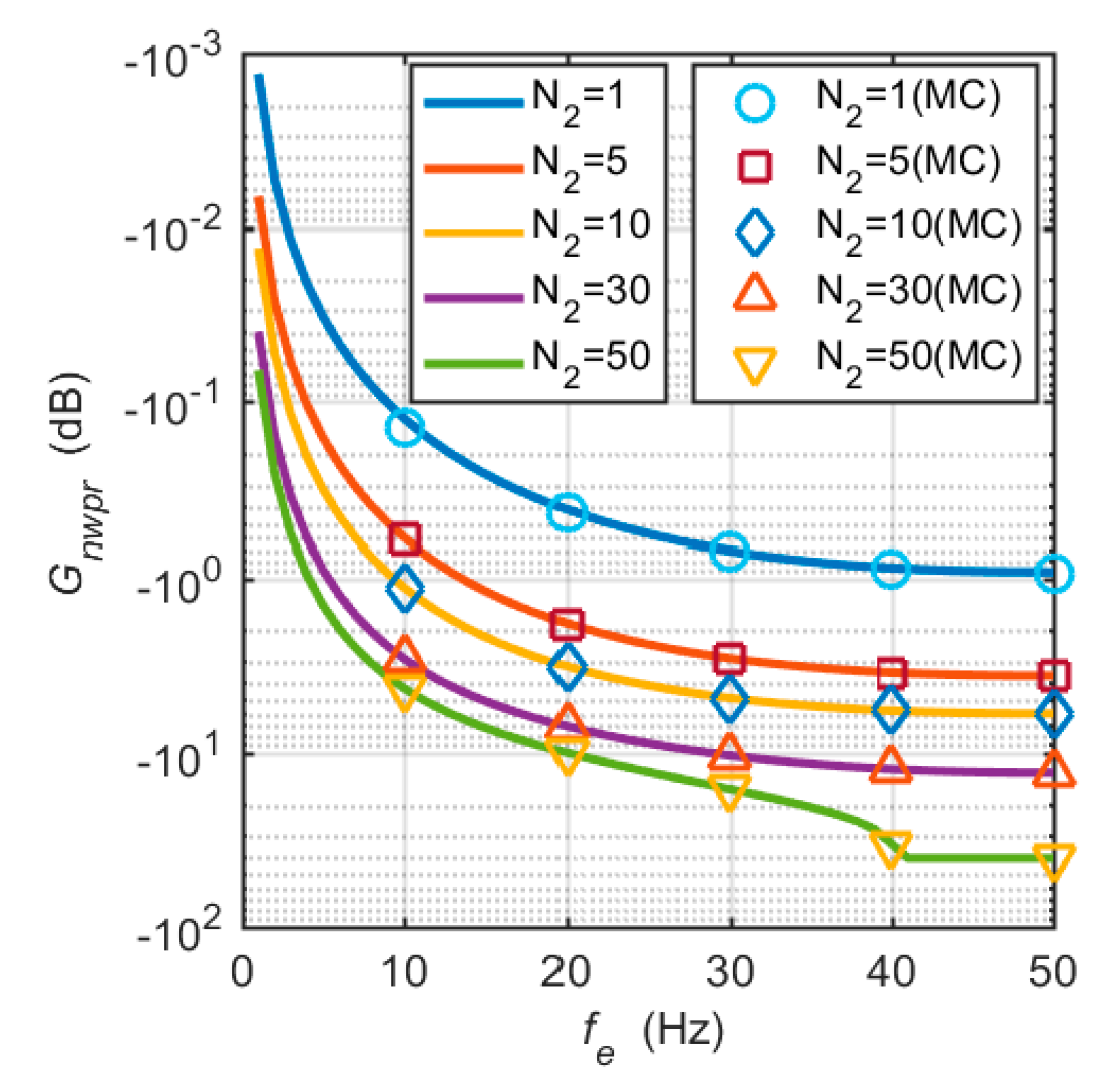 Micromachines 11 01117 g002