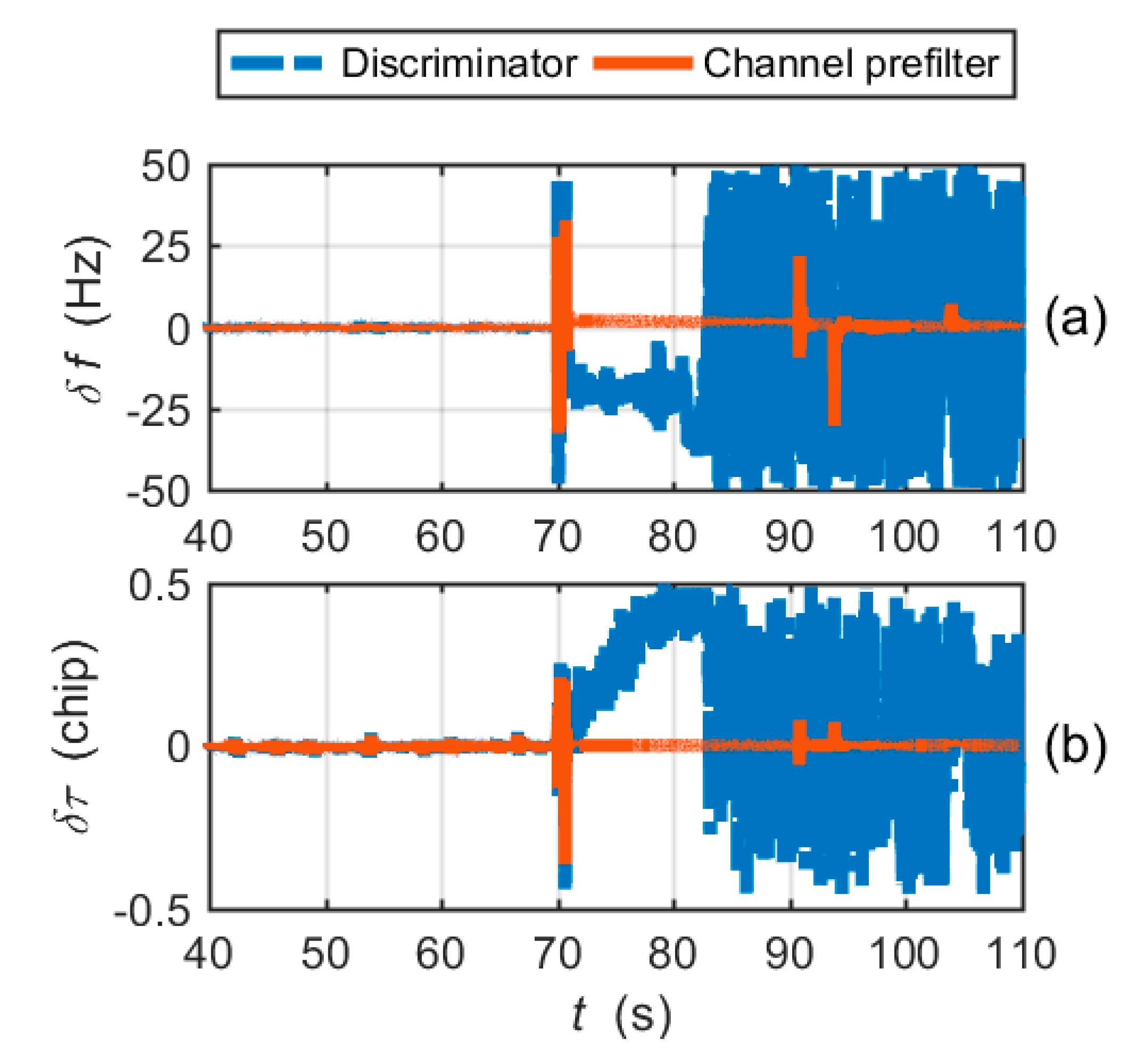Micromachines 11 01117 g008