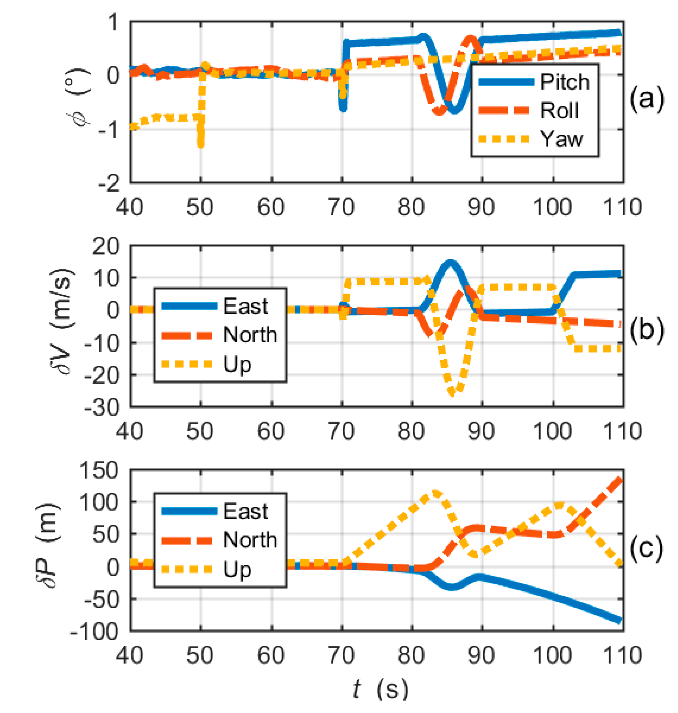 Micromachines 11 01117 g009