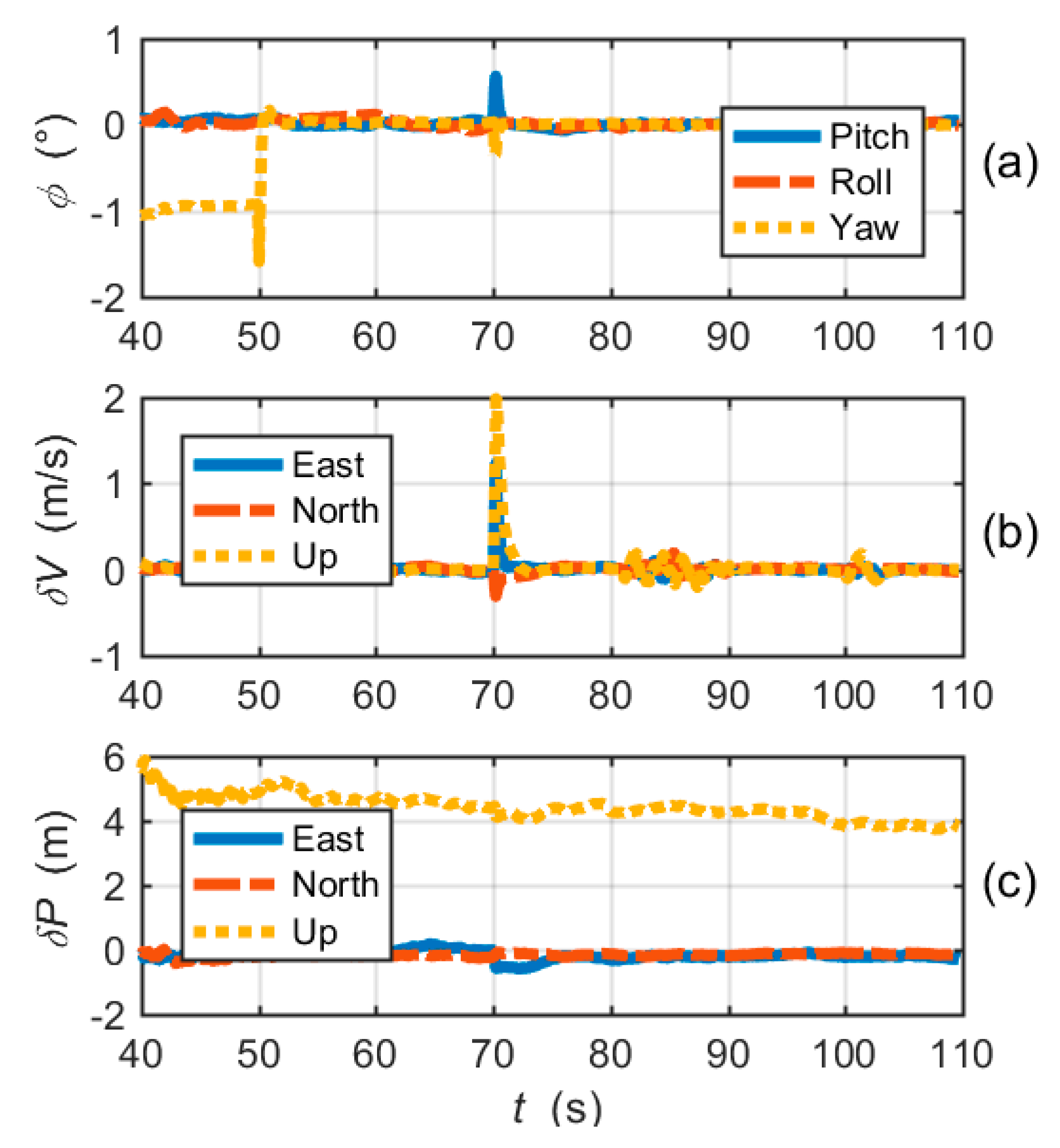 Micromachines 11 01117 g011