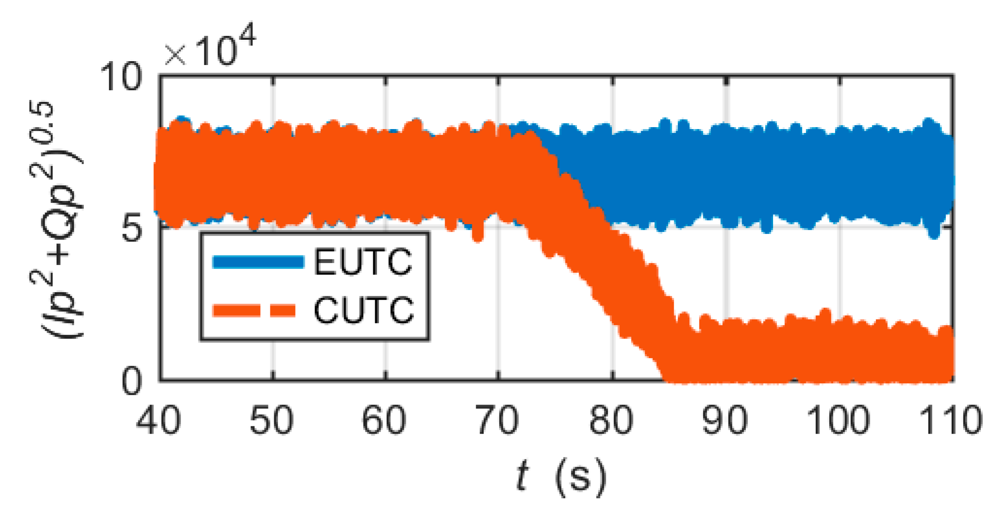 Micromachines 11 01117 g012