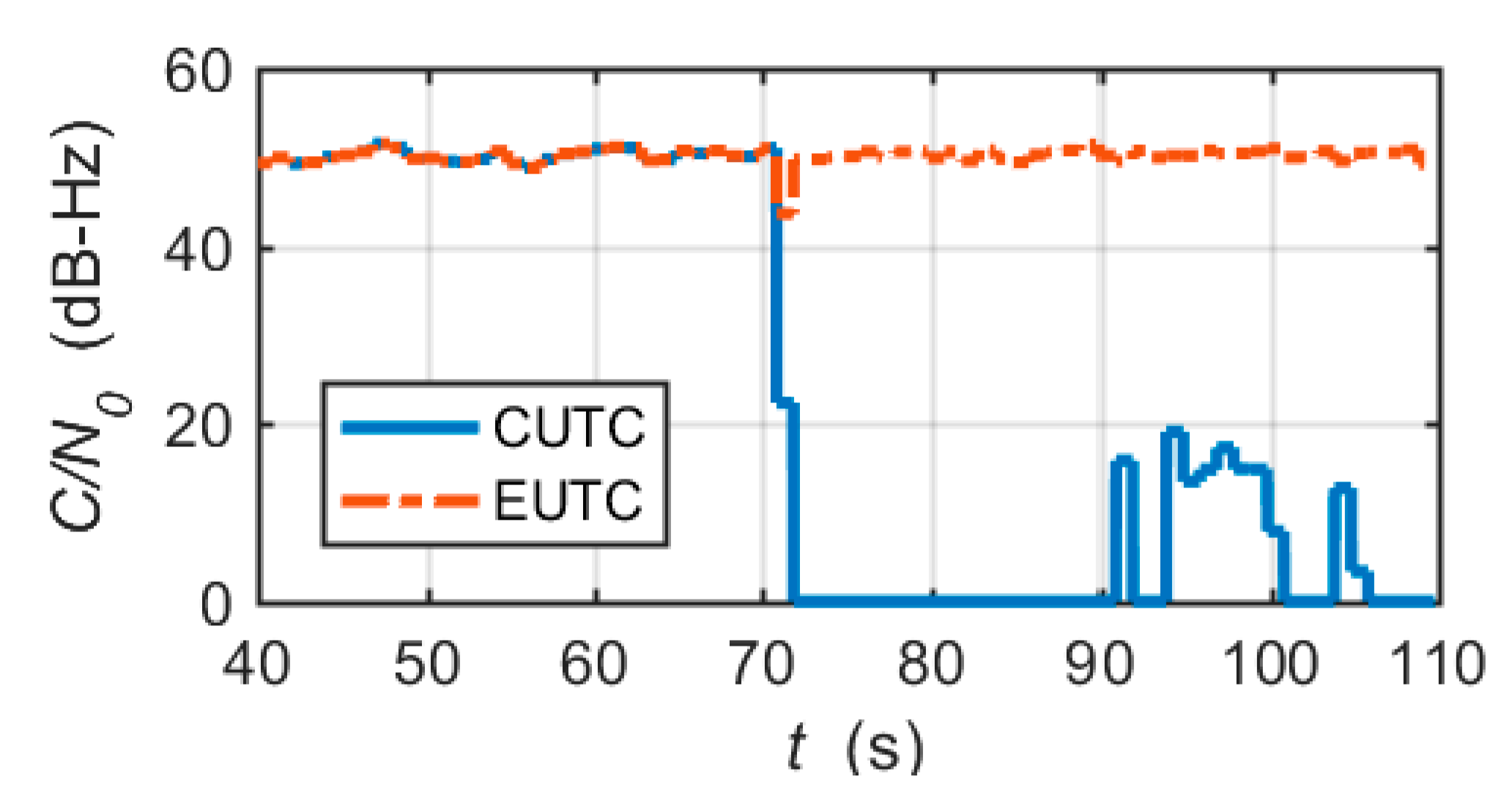 Micromachines 11 01117 g013