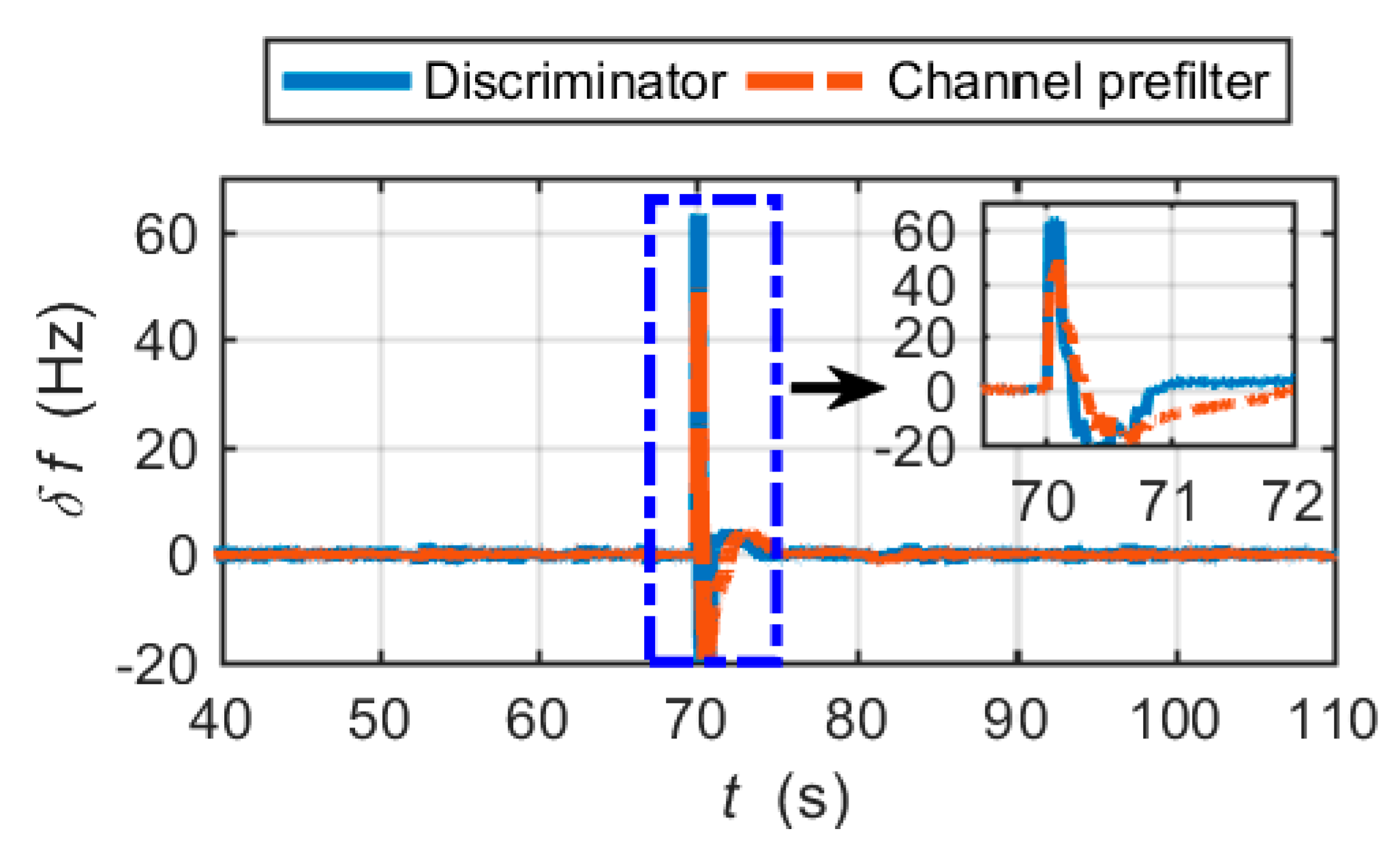 Micromachines 11 01117 g014
