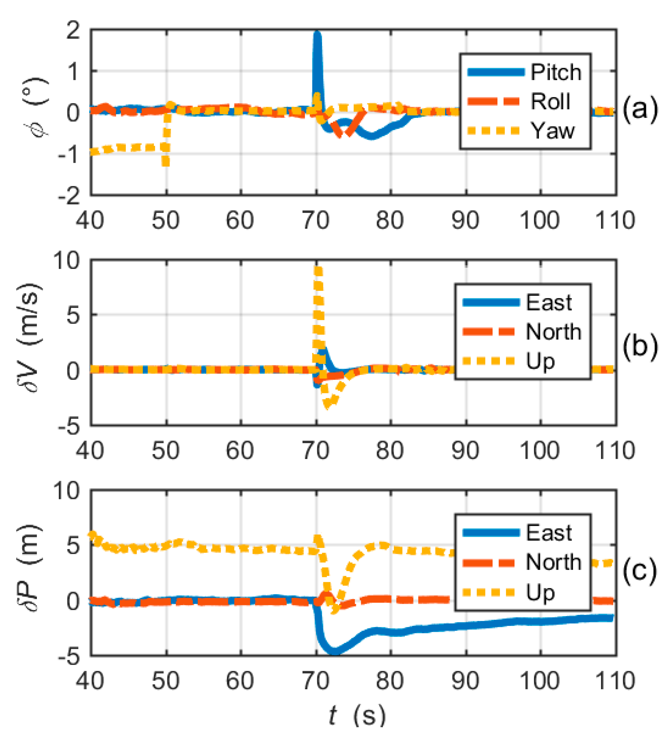 Micromachines 11 01117 g015