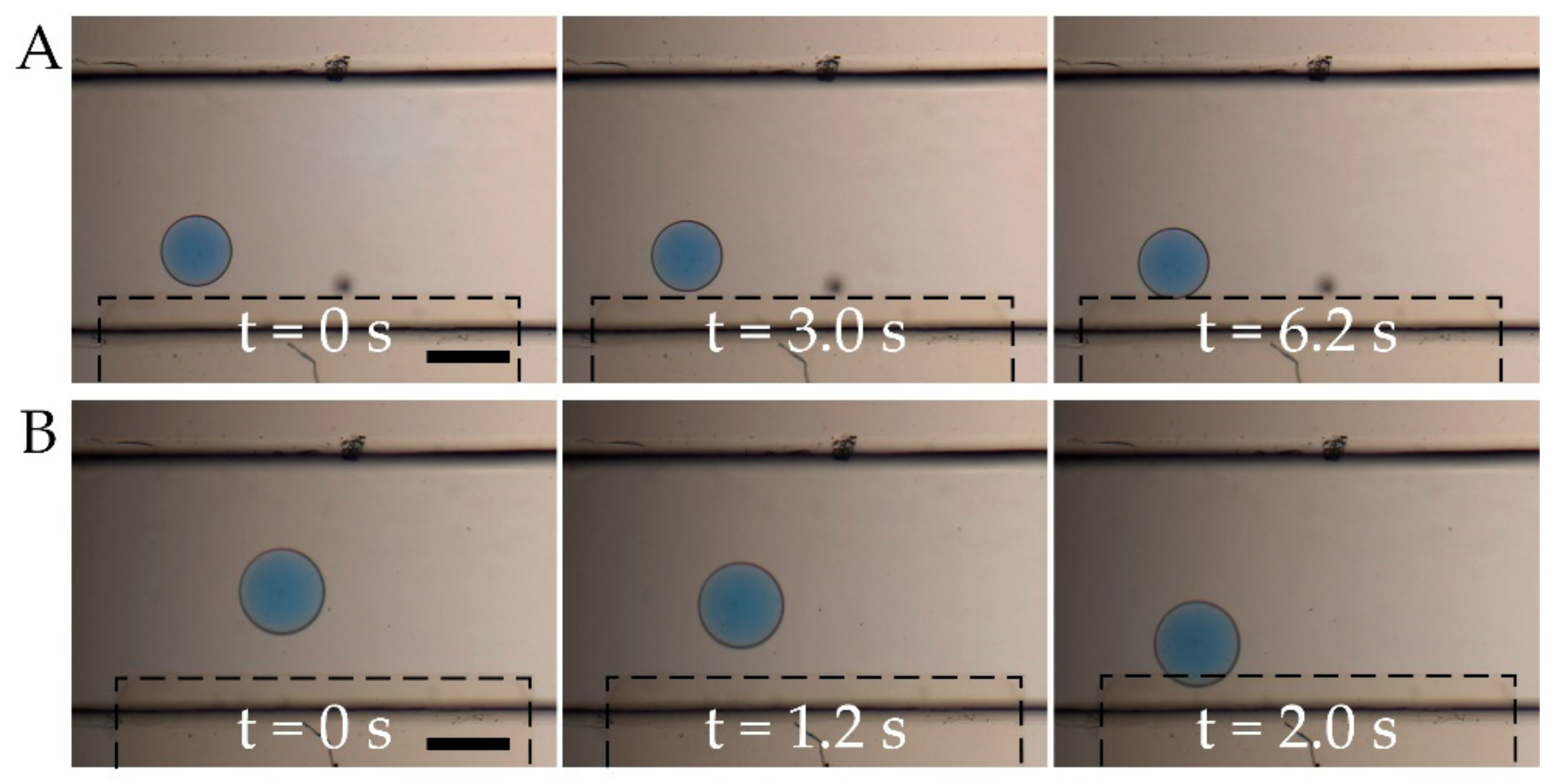 Micromachines 11 01121 g005 Micromachines 11 01121 g005