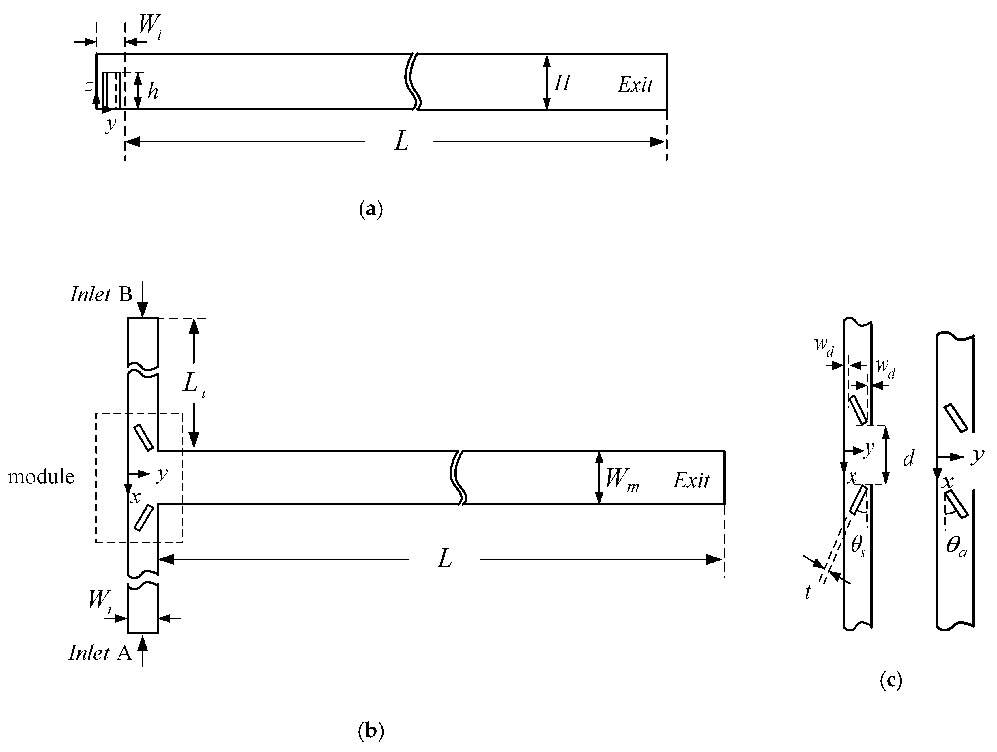 Micromachines 11 01122 g001