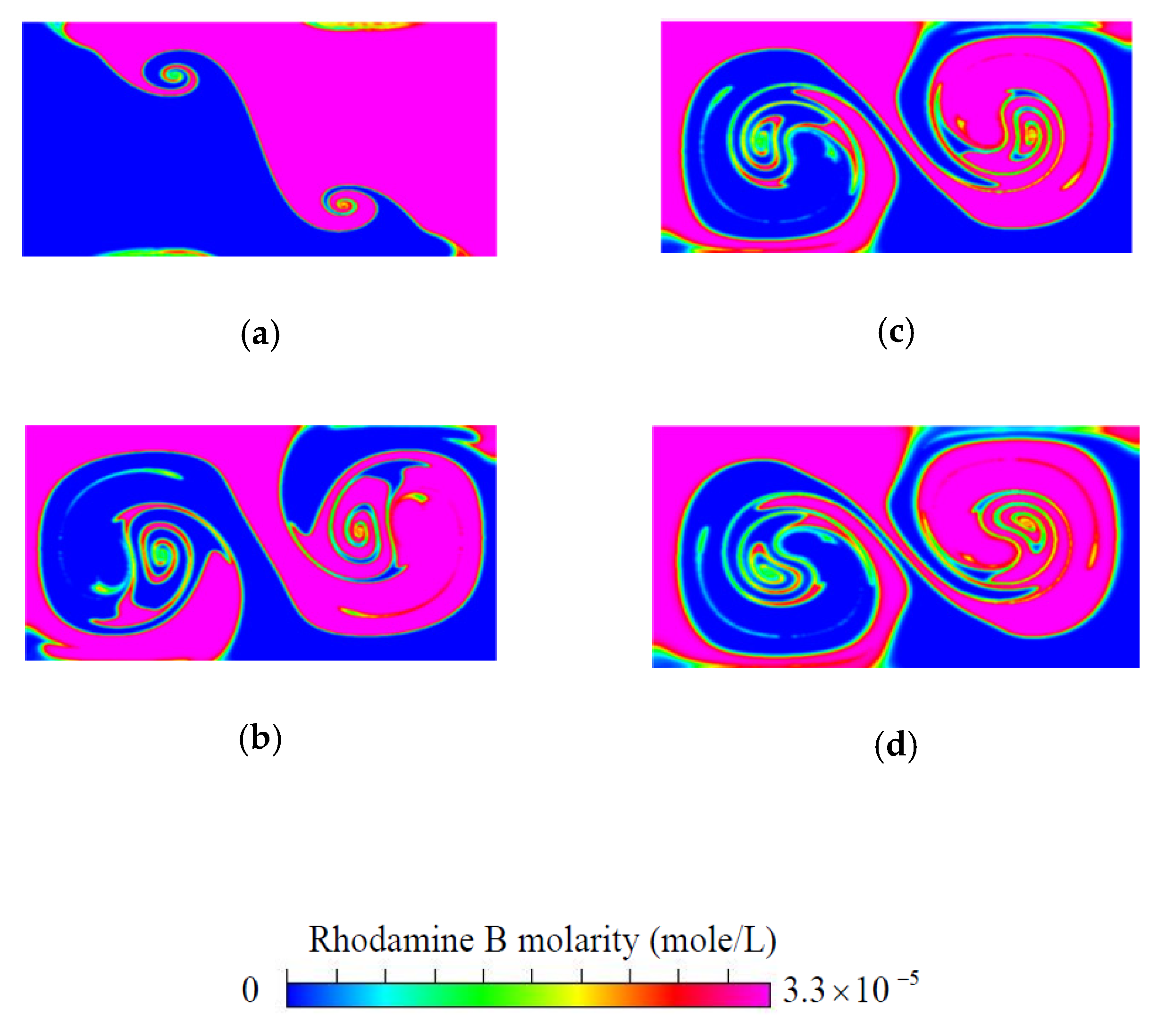 Micromachines 11 01122 g003