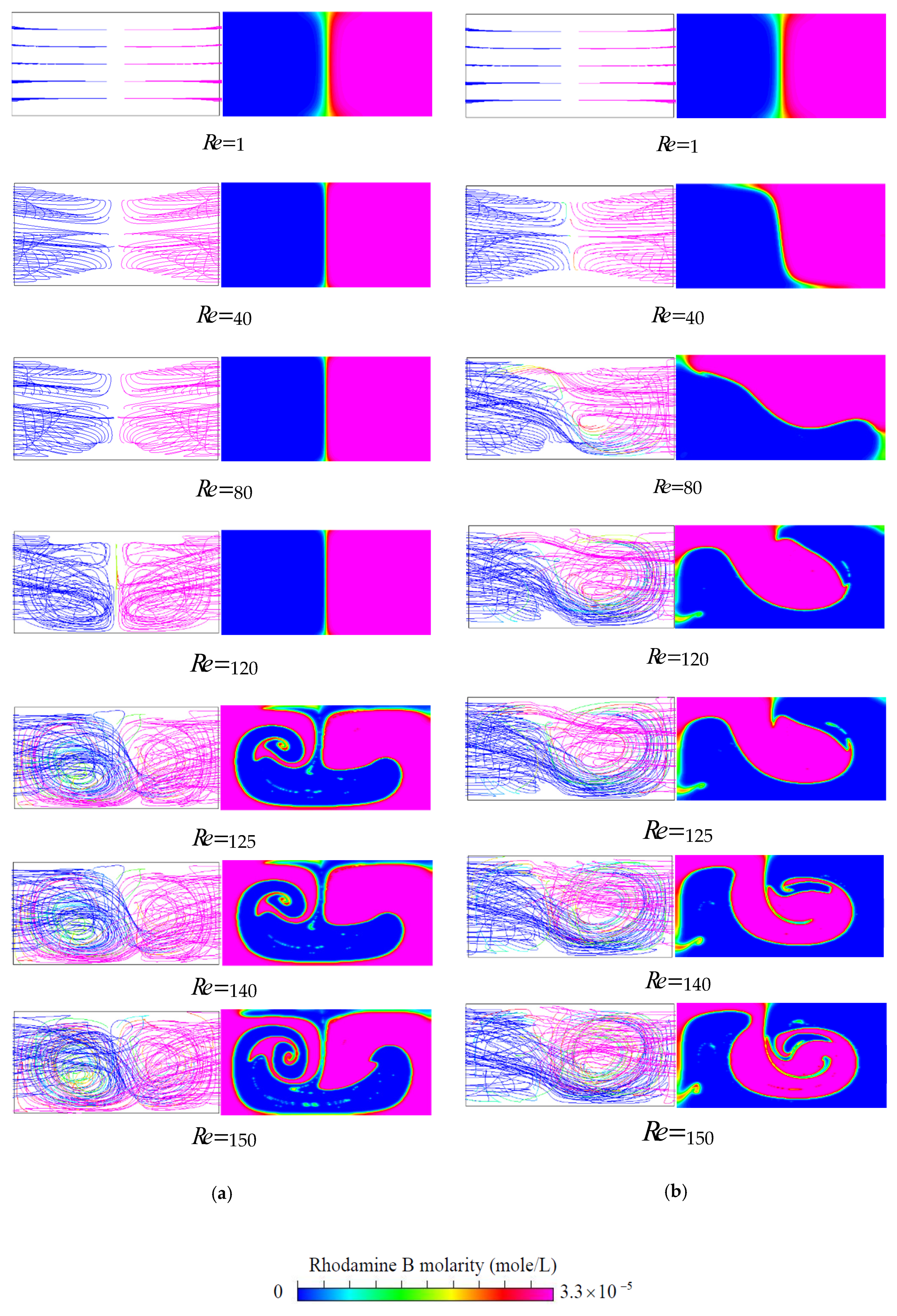 Micromachines 11 01122 g006