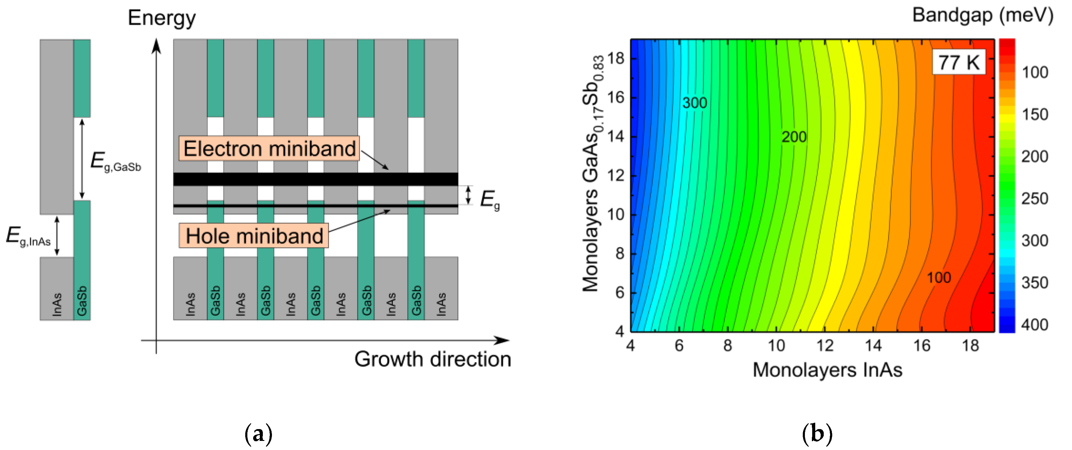 Micromachines 11 01124 g001