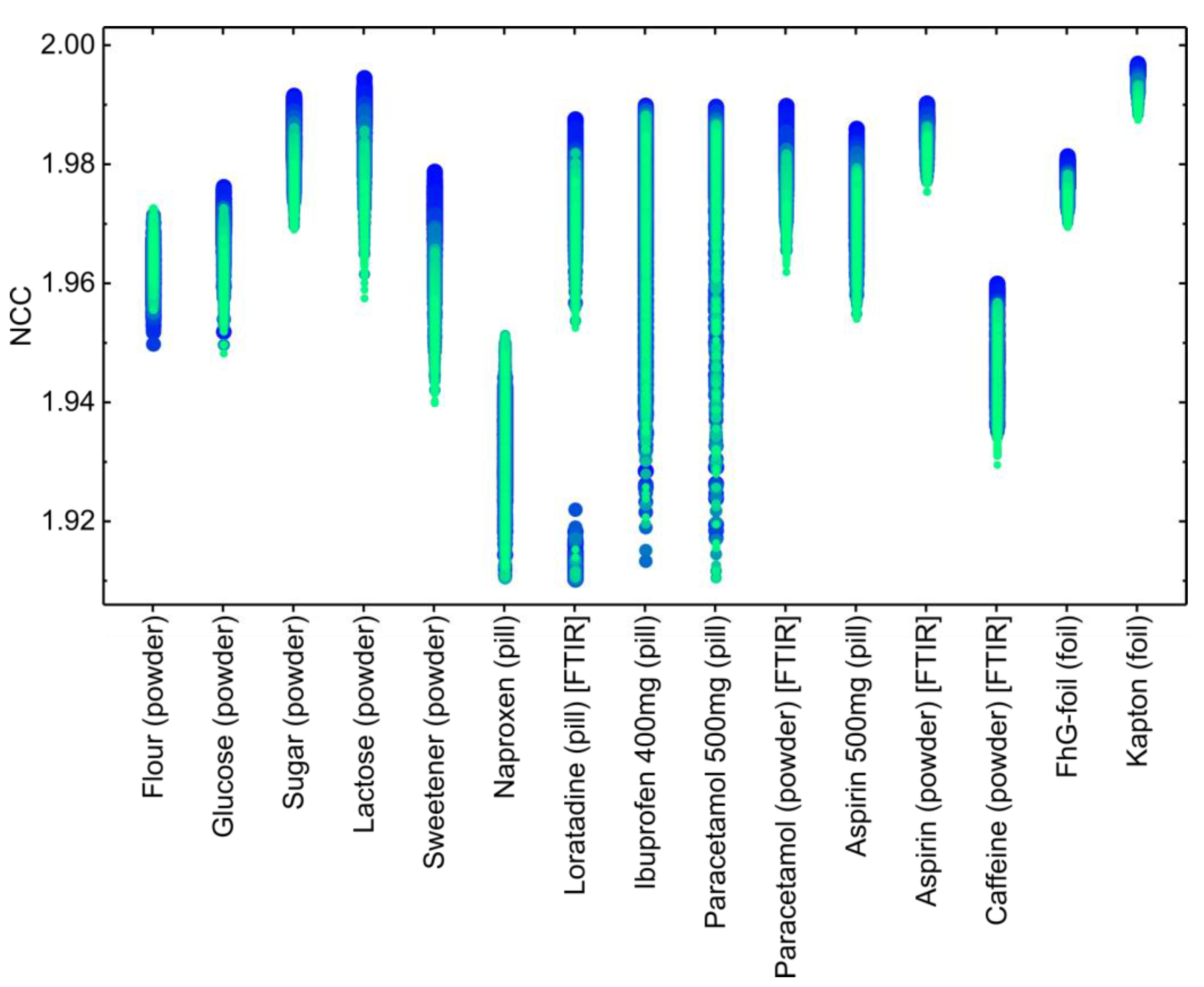 Micromachines 11 01124 g007