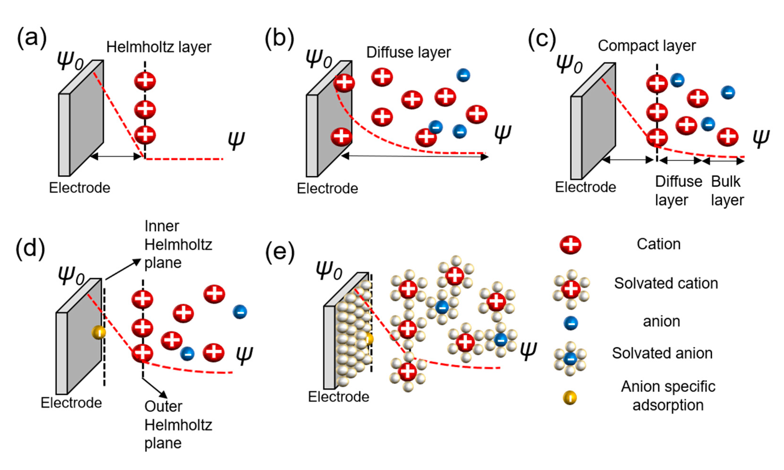 Micromachines 11 01125 g002