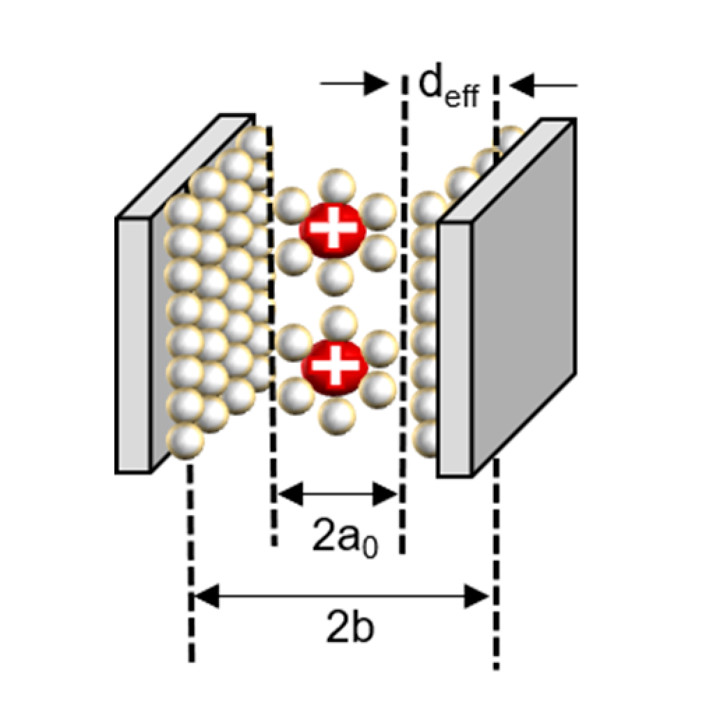 Micromachines 11 01125 g007