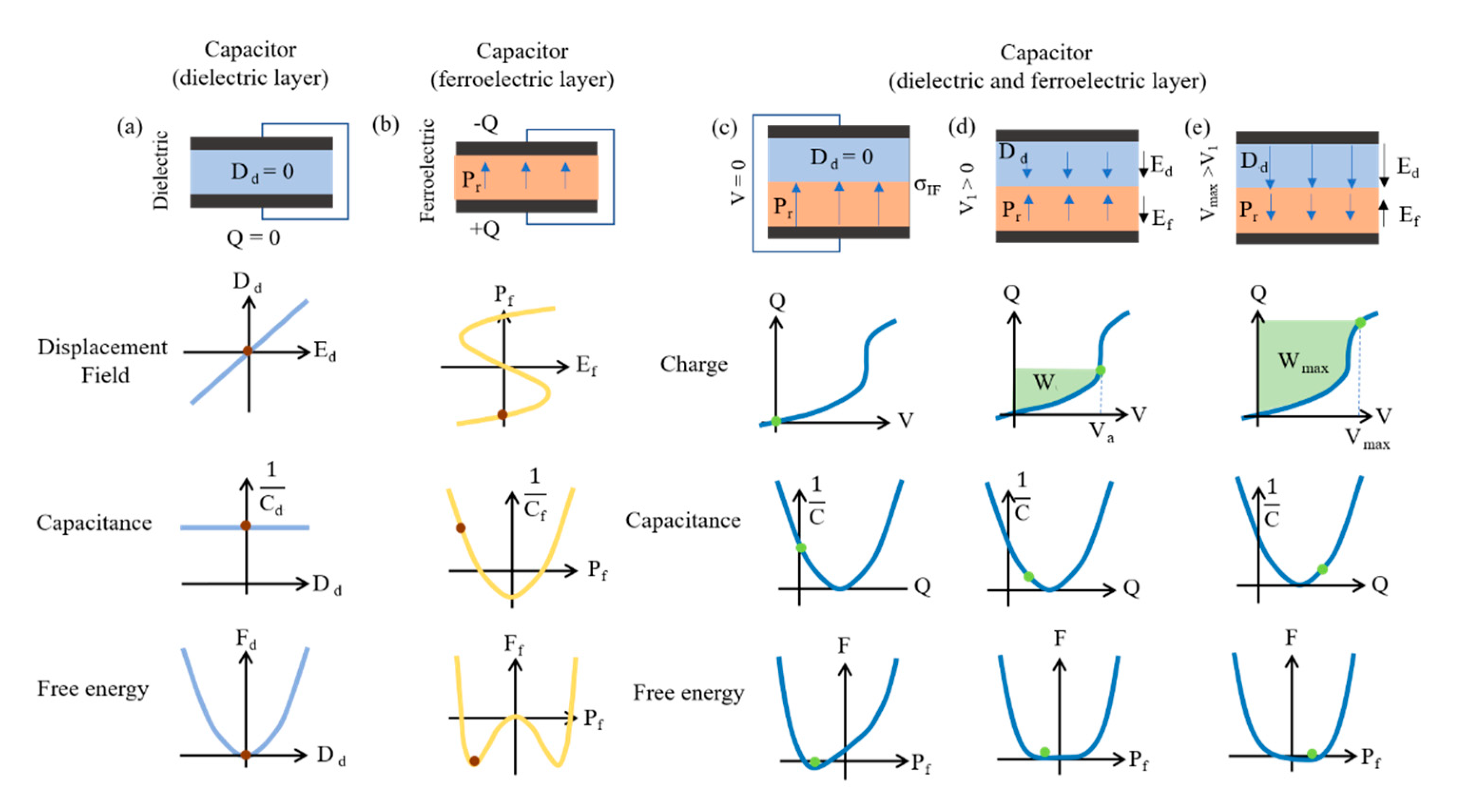 Micromachines 11 01125 g008