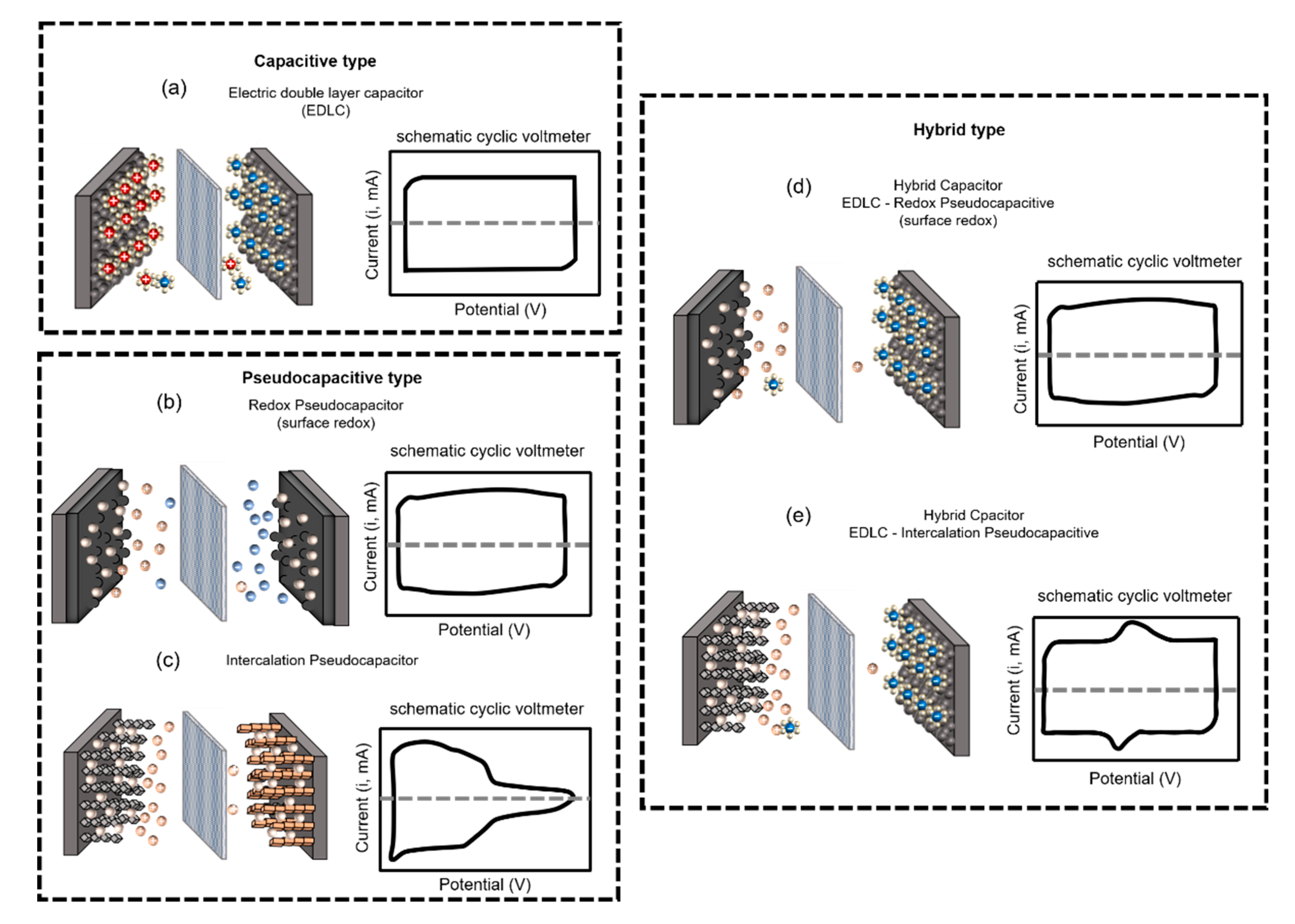 Micromachines 11 01125 g012