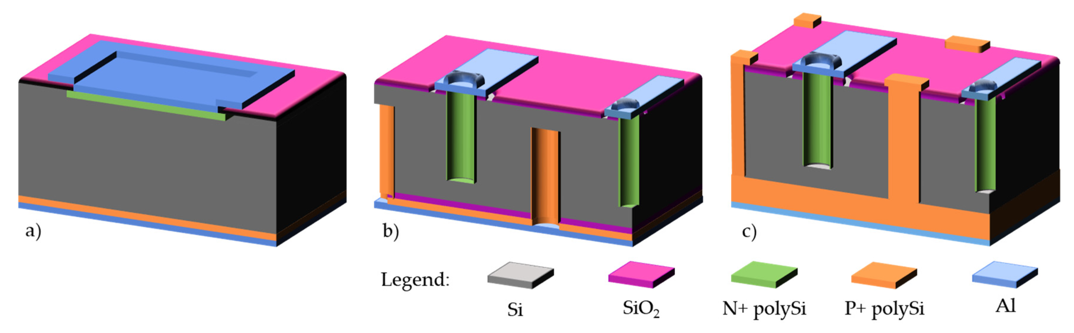 Micromachines 11 01126 g001