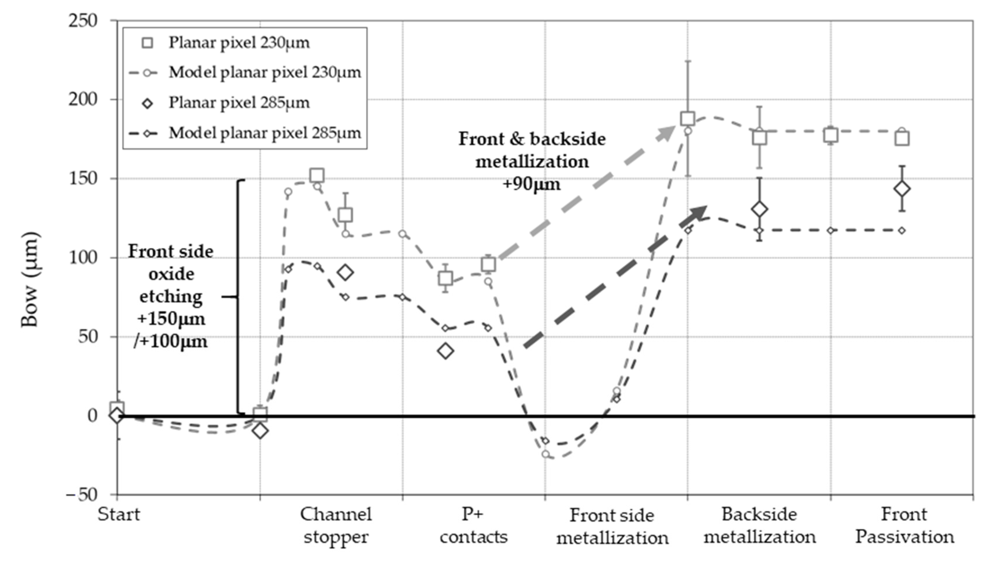 Micromachines 11 01126 g009