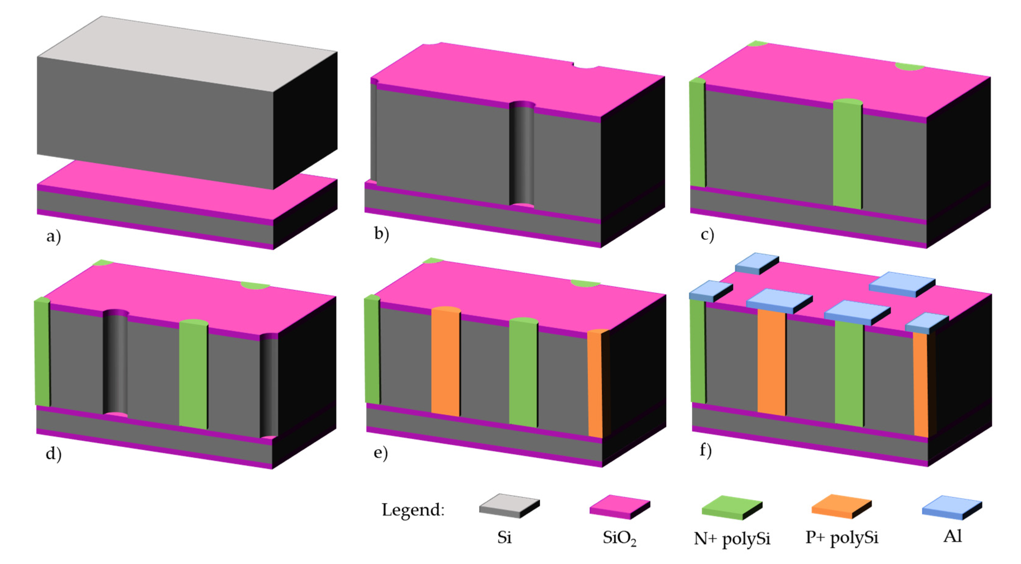 Micromachines 11 01126 g010