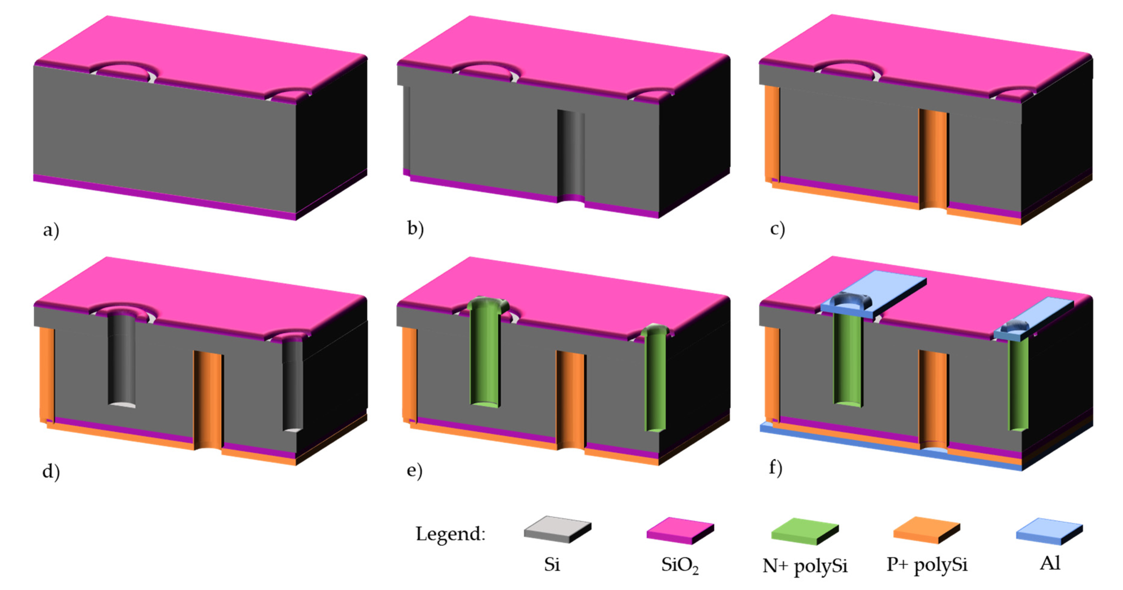 Micromachines 11 01126 g011