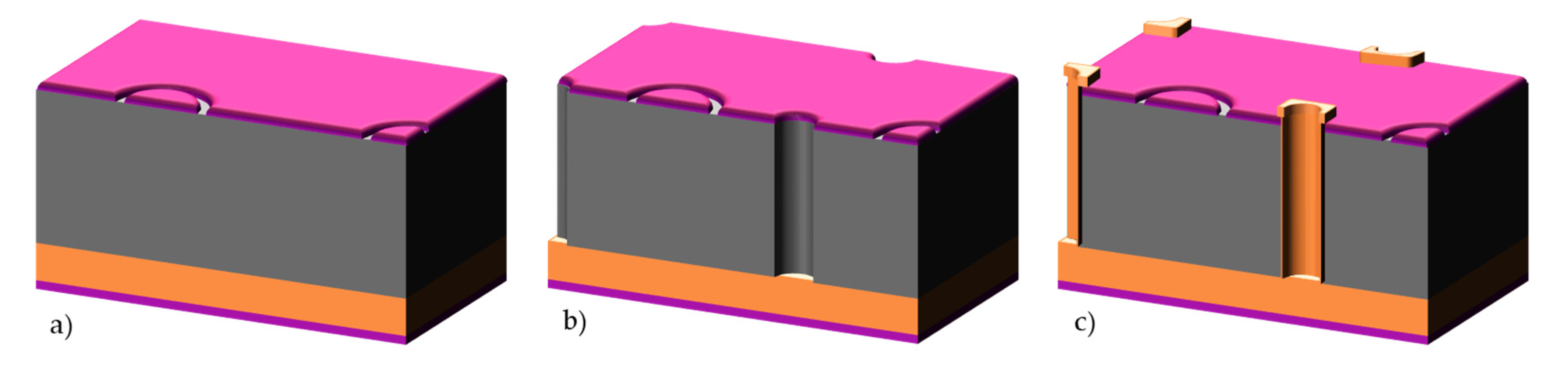 Micromachines 11 01126 g017a