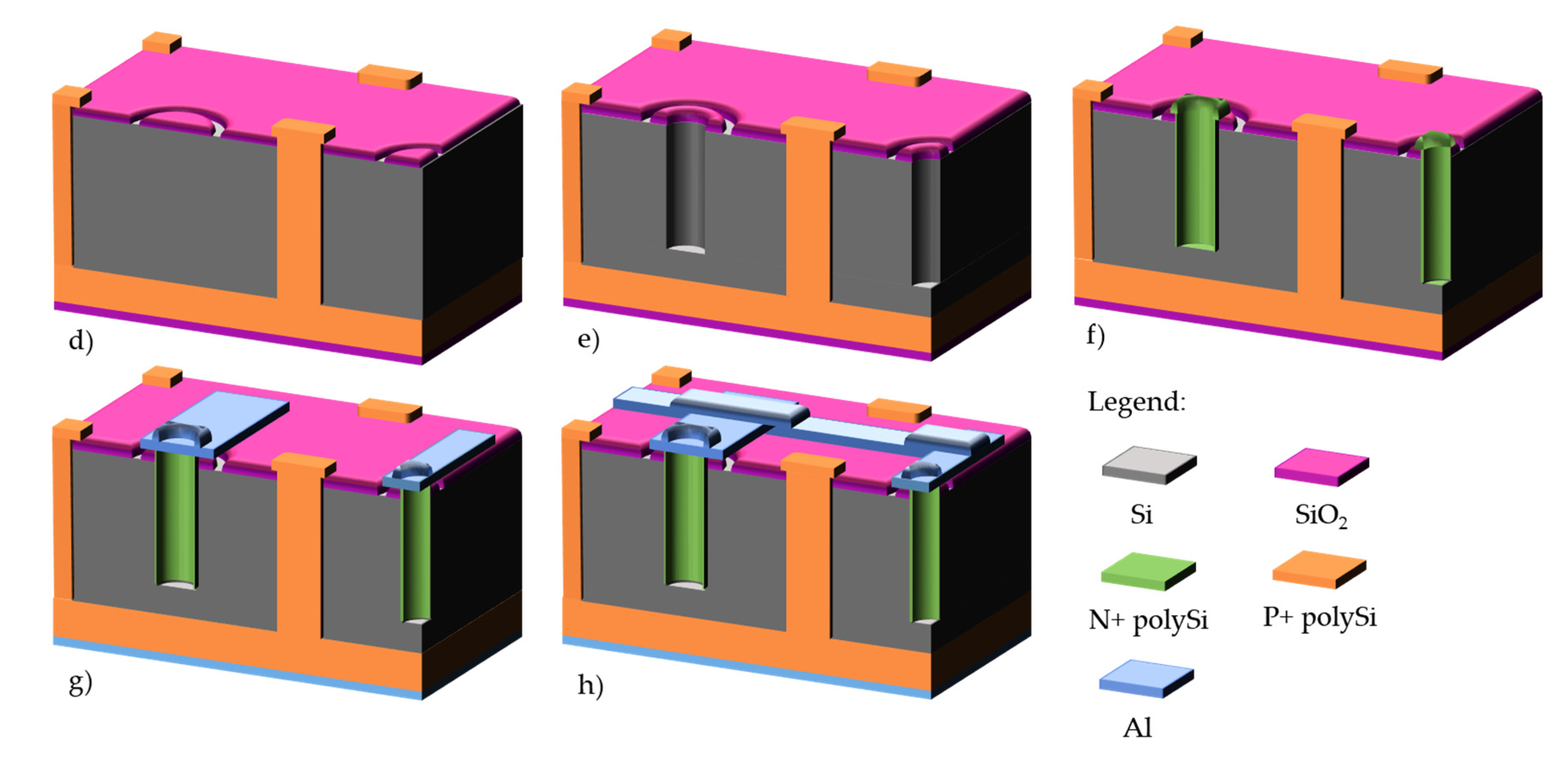 Micromachines 11 01126 g017b
