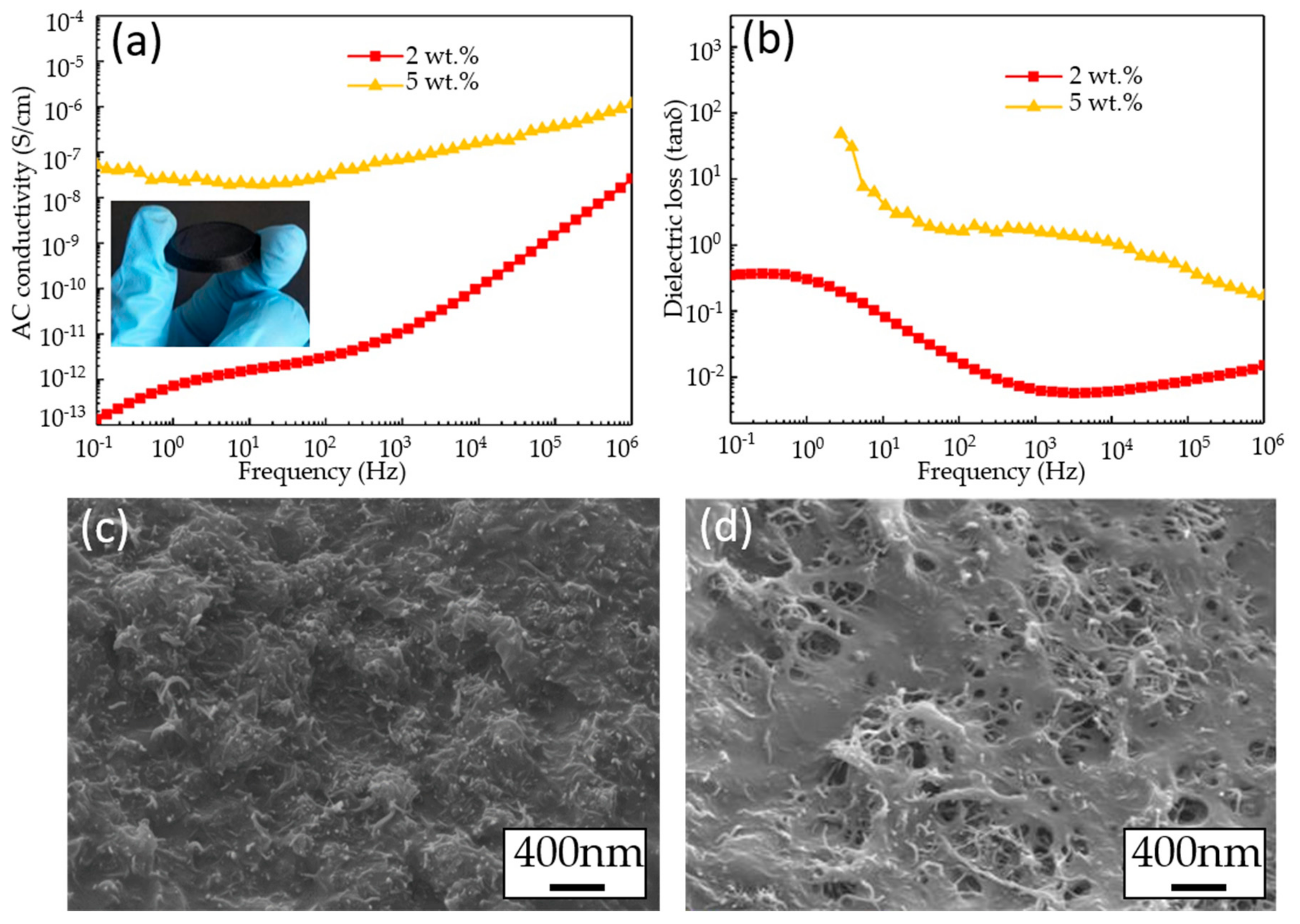 Micromachines 11 01132 g005 Micromachines 11 01132 g005