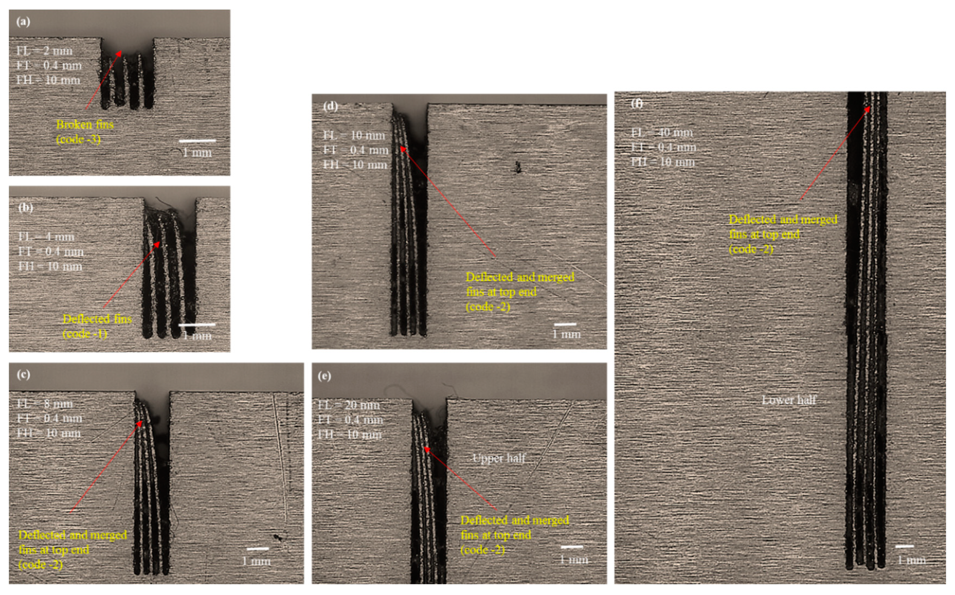 Micromachines 12 00001 g008