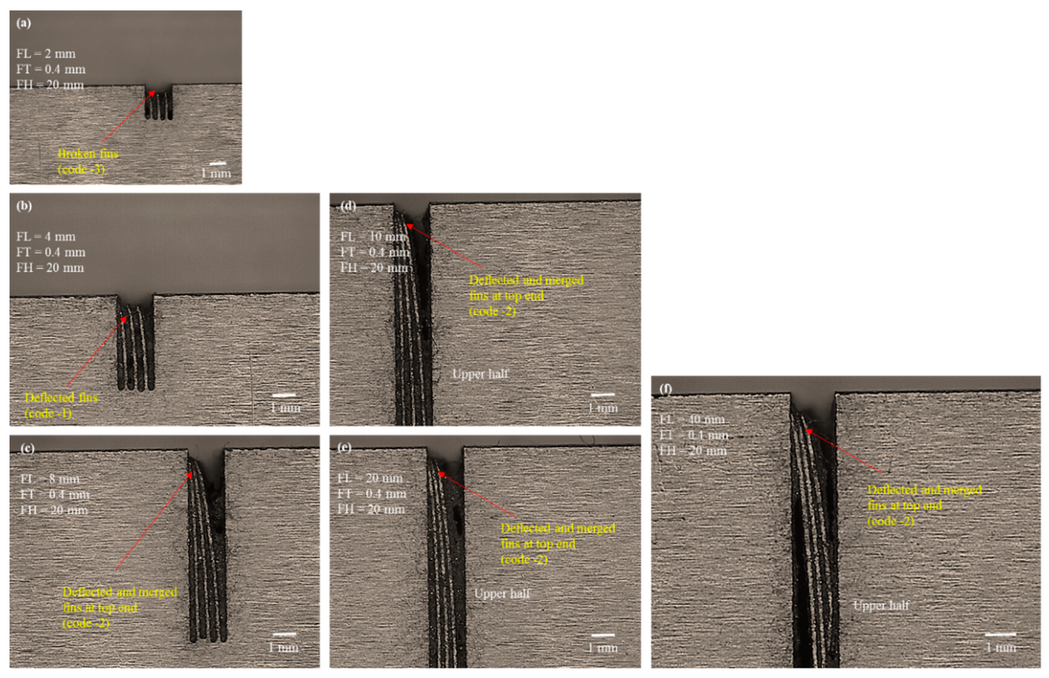 Micromachines 12 00001 g009