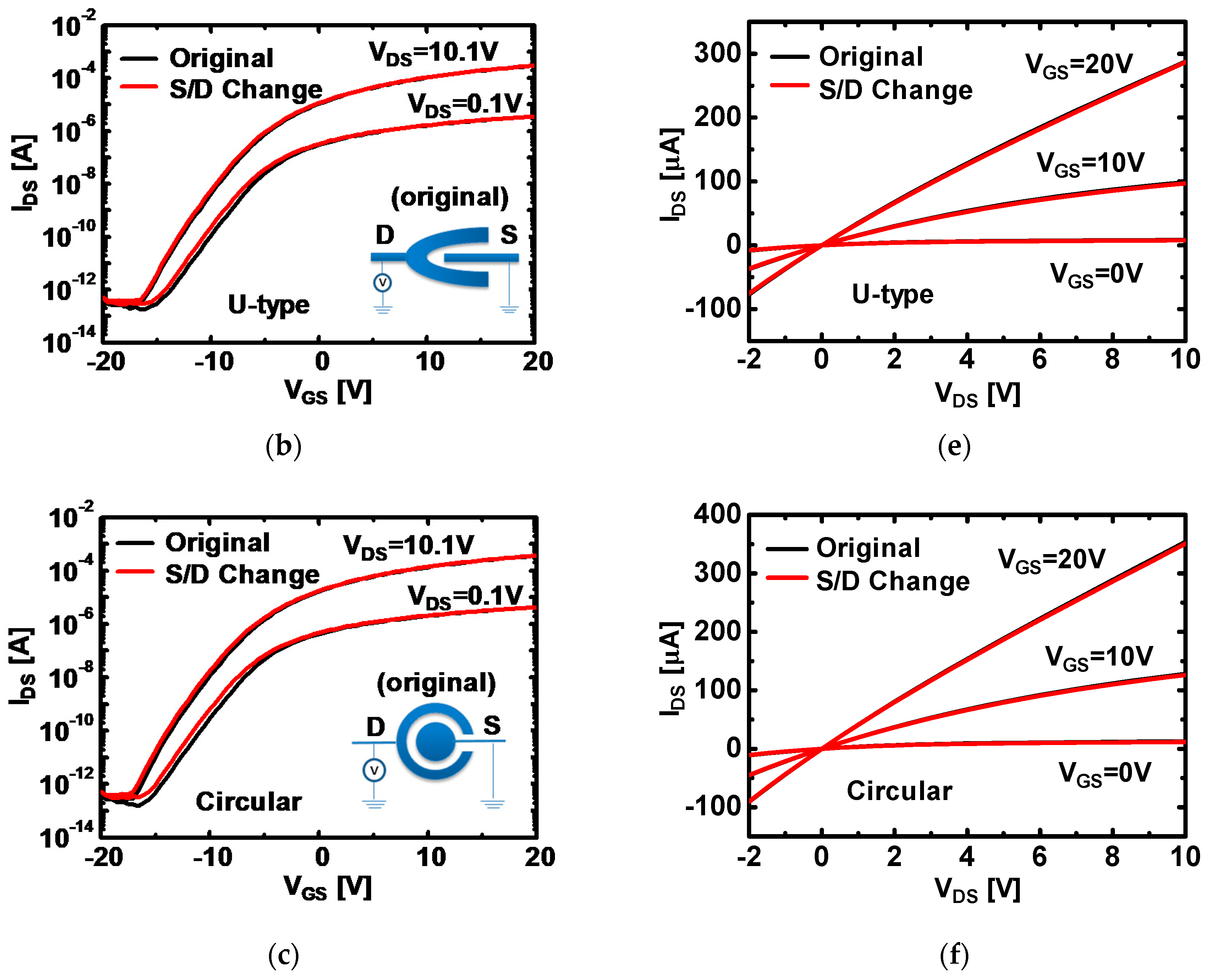 Micromachines 12 00002 g002b Micromachines 12 00002 g002b
