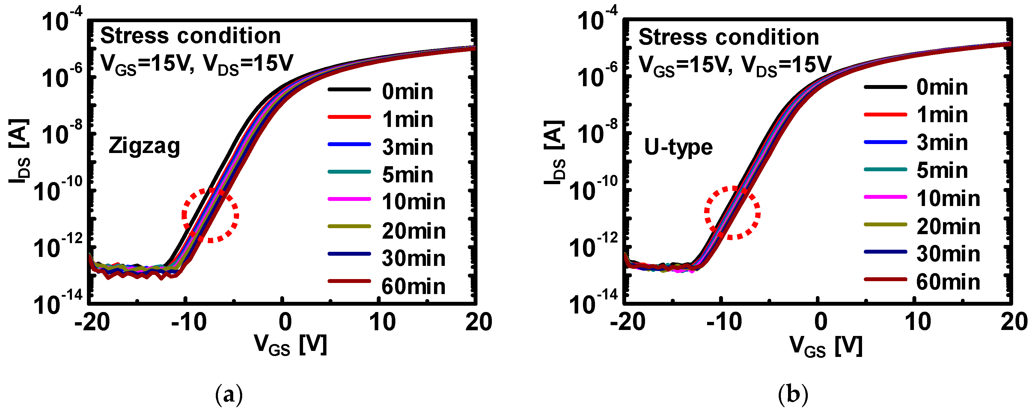 Micromachines 12 00002 g004a Micromachines 12 00002 g004a
