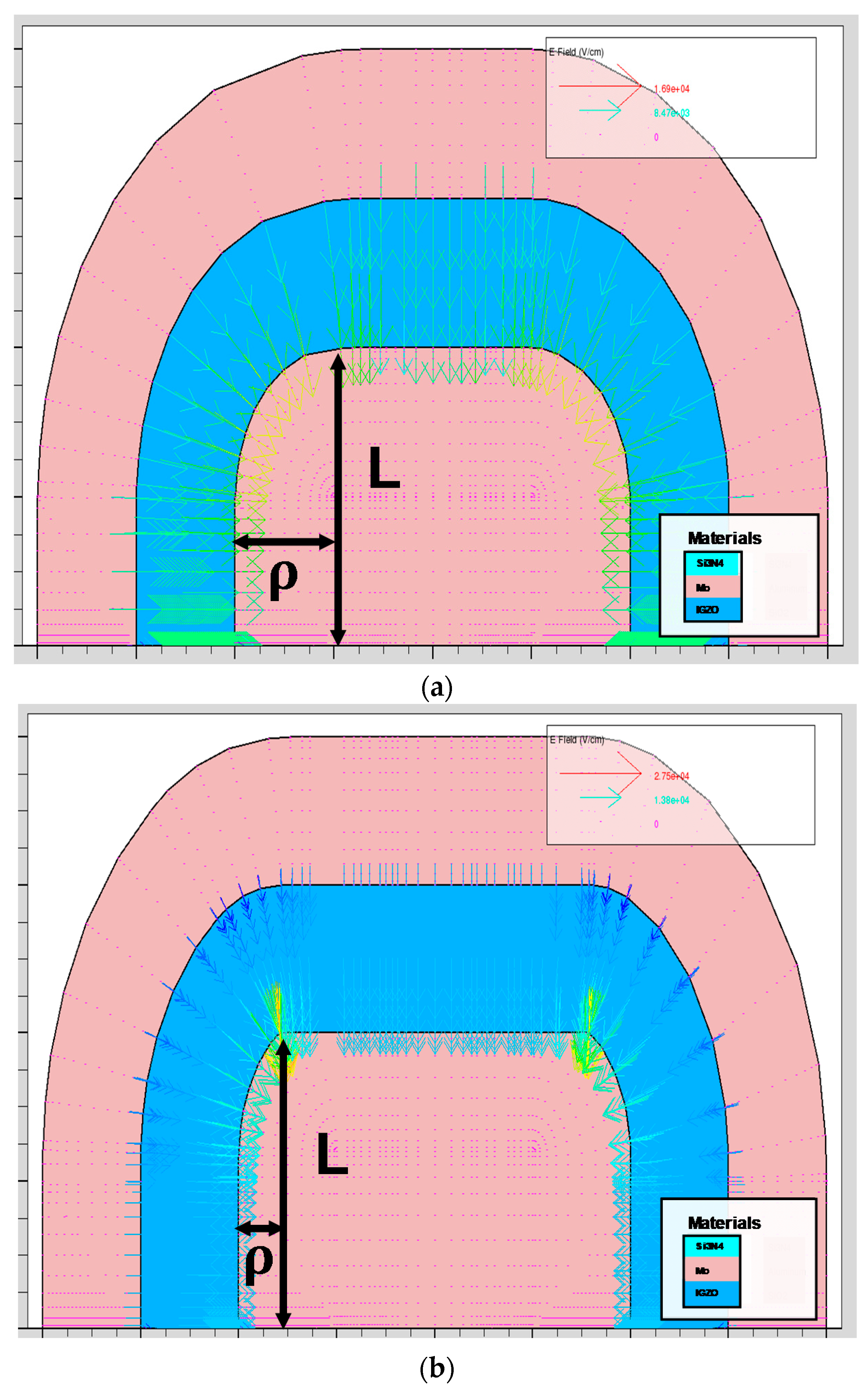 Micromachines 12 00002 g005a Micromachines 12 00002 g005a