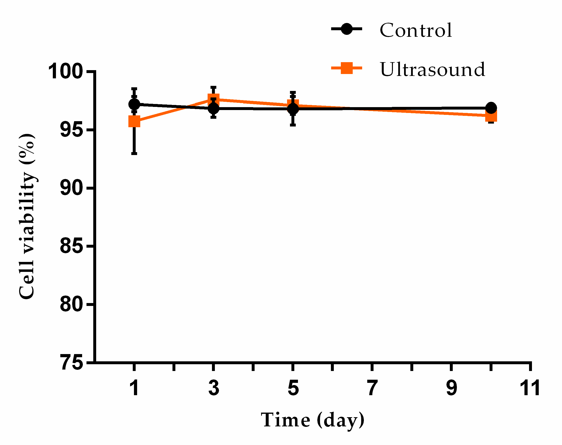 Micromachines 12 00003 g011 Micromachines 12 00003 g011