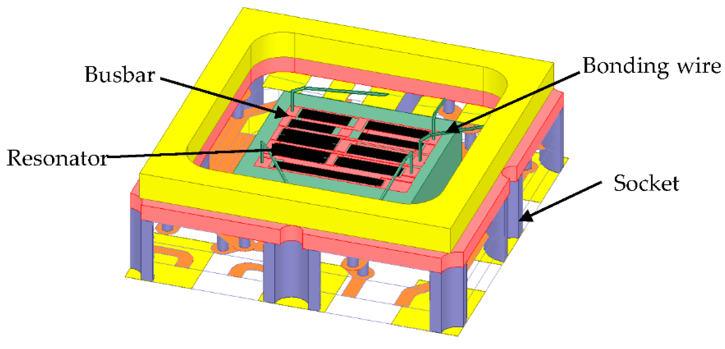 Micromachines 12 00005 g004