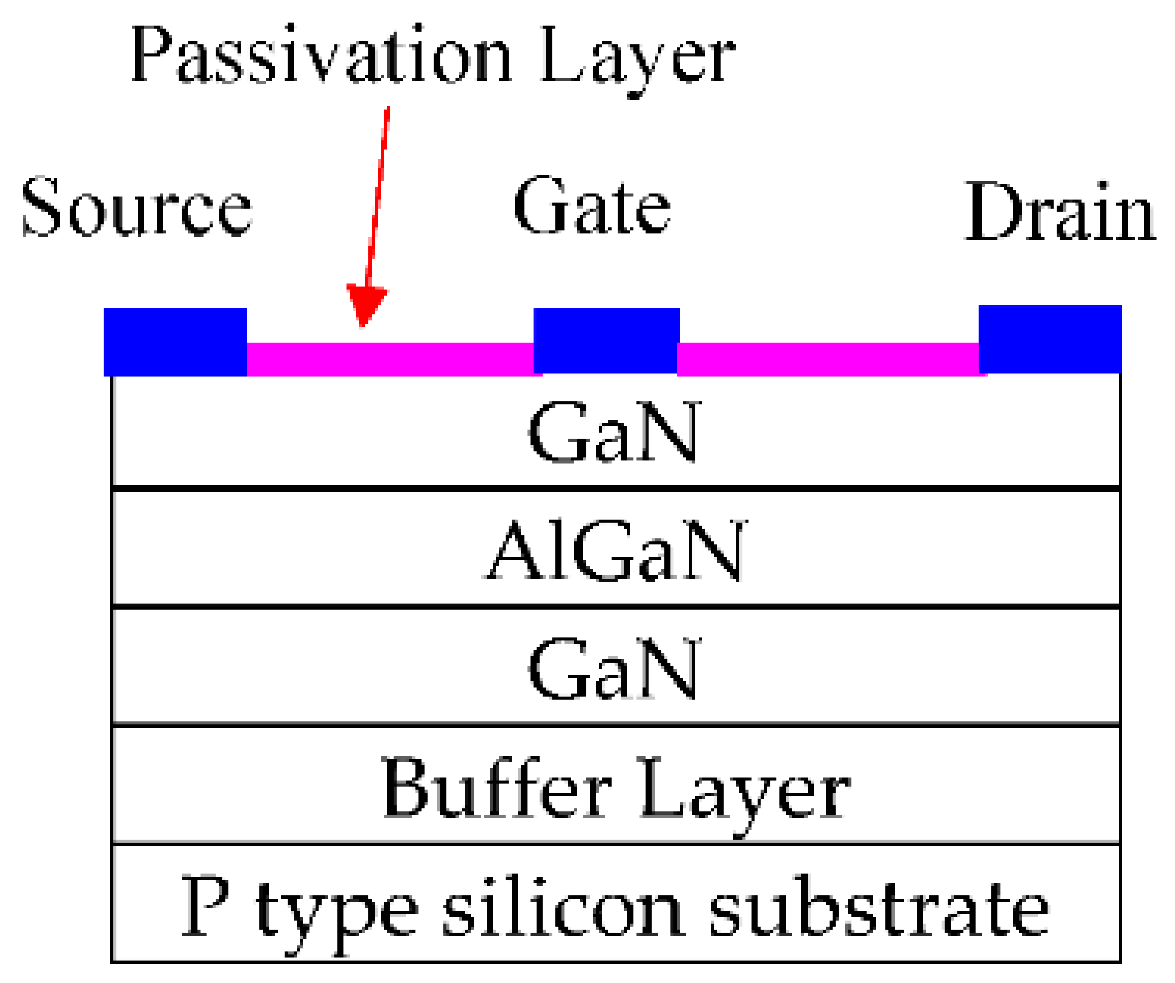 Micromachines 12 00007 g001 Micromachines 12 00007 g001