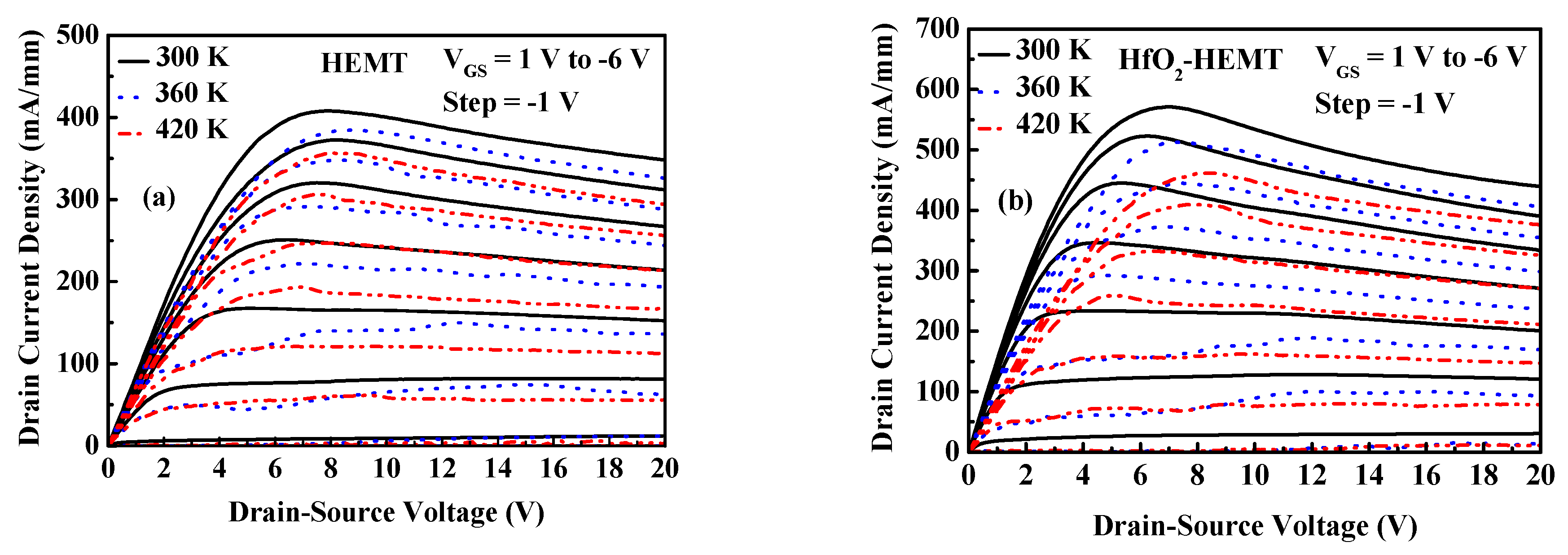 Micromachines 12 00007 g003a Micromachines 12 00007 g003a