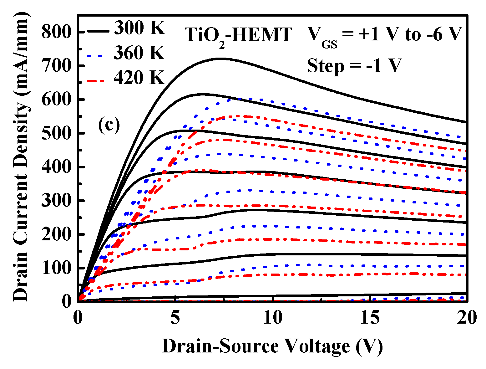 Micromachines 12 00007 g003b Micromachines 12 00007 g003b