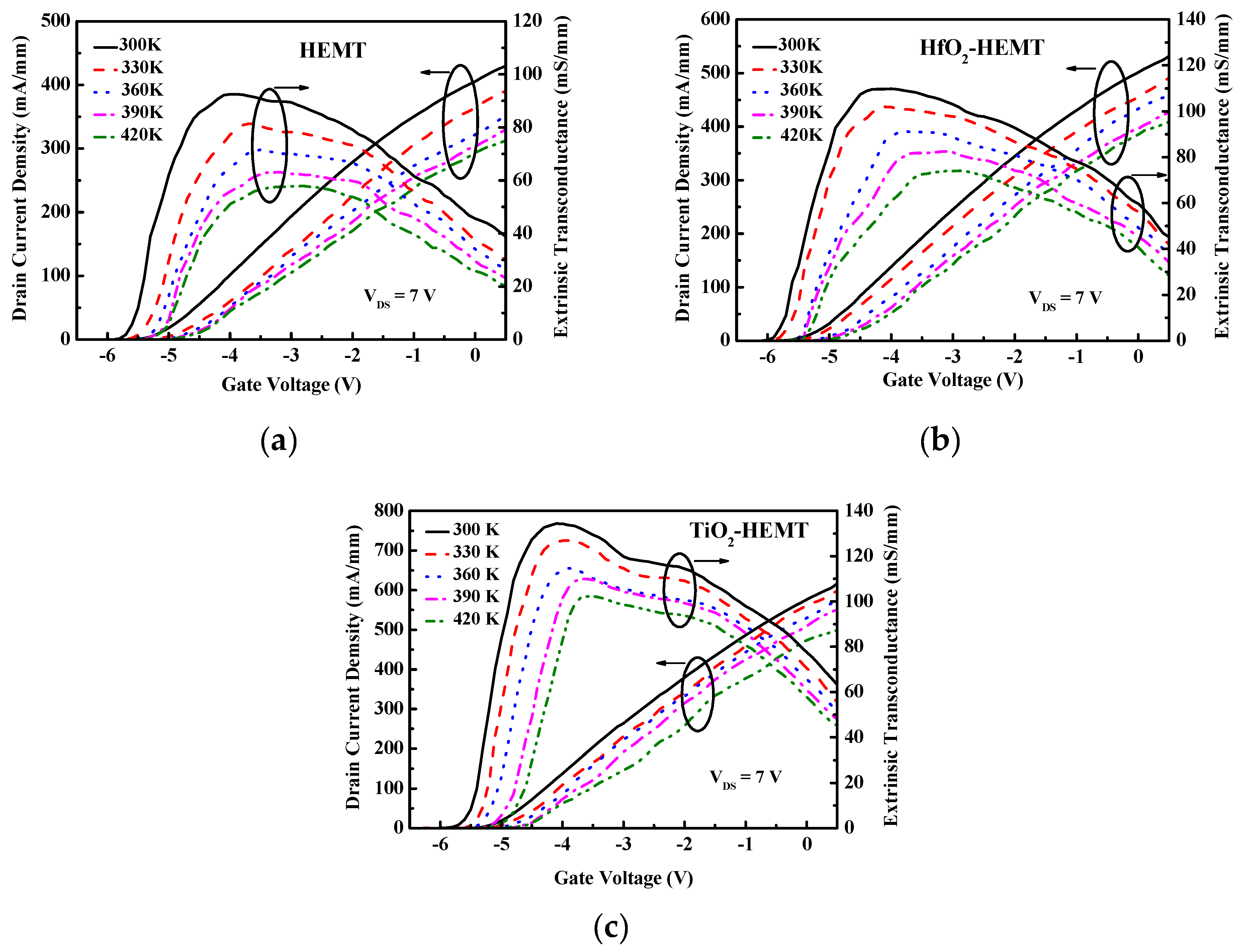 Micromachines 12 00007 g004 Micromachines 12 00007 g004