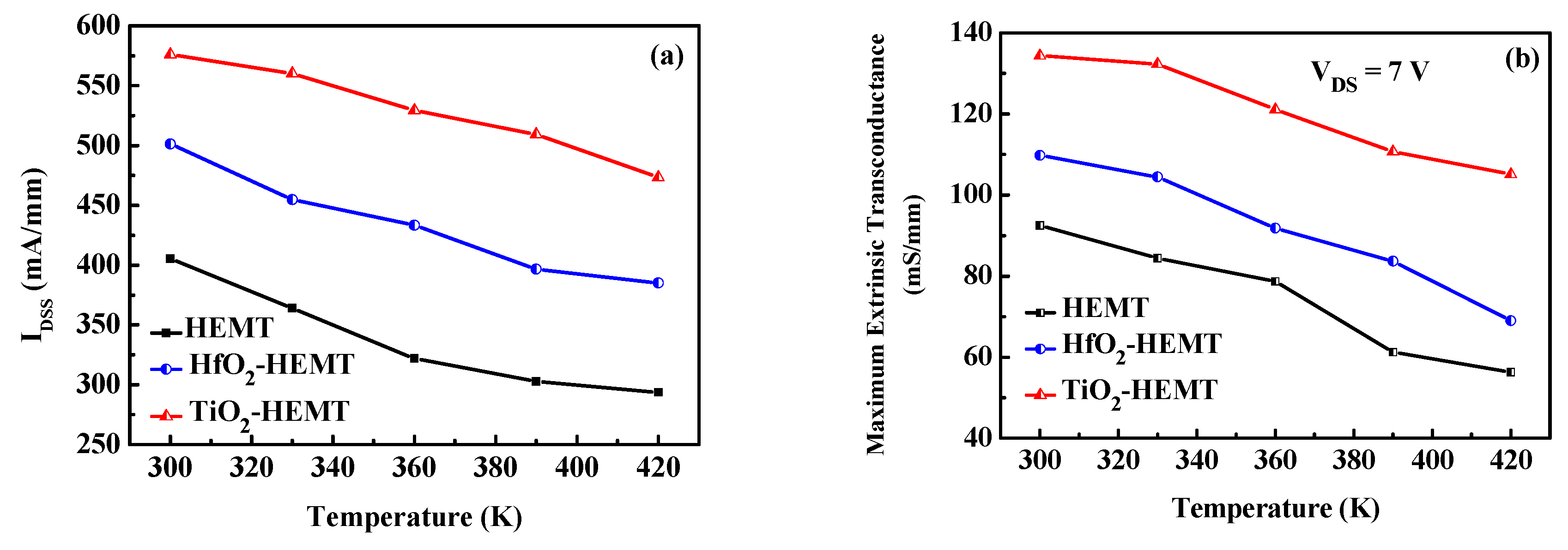 Micromachines 12 00007 g005 Micromachines 12 00007 g005