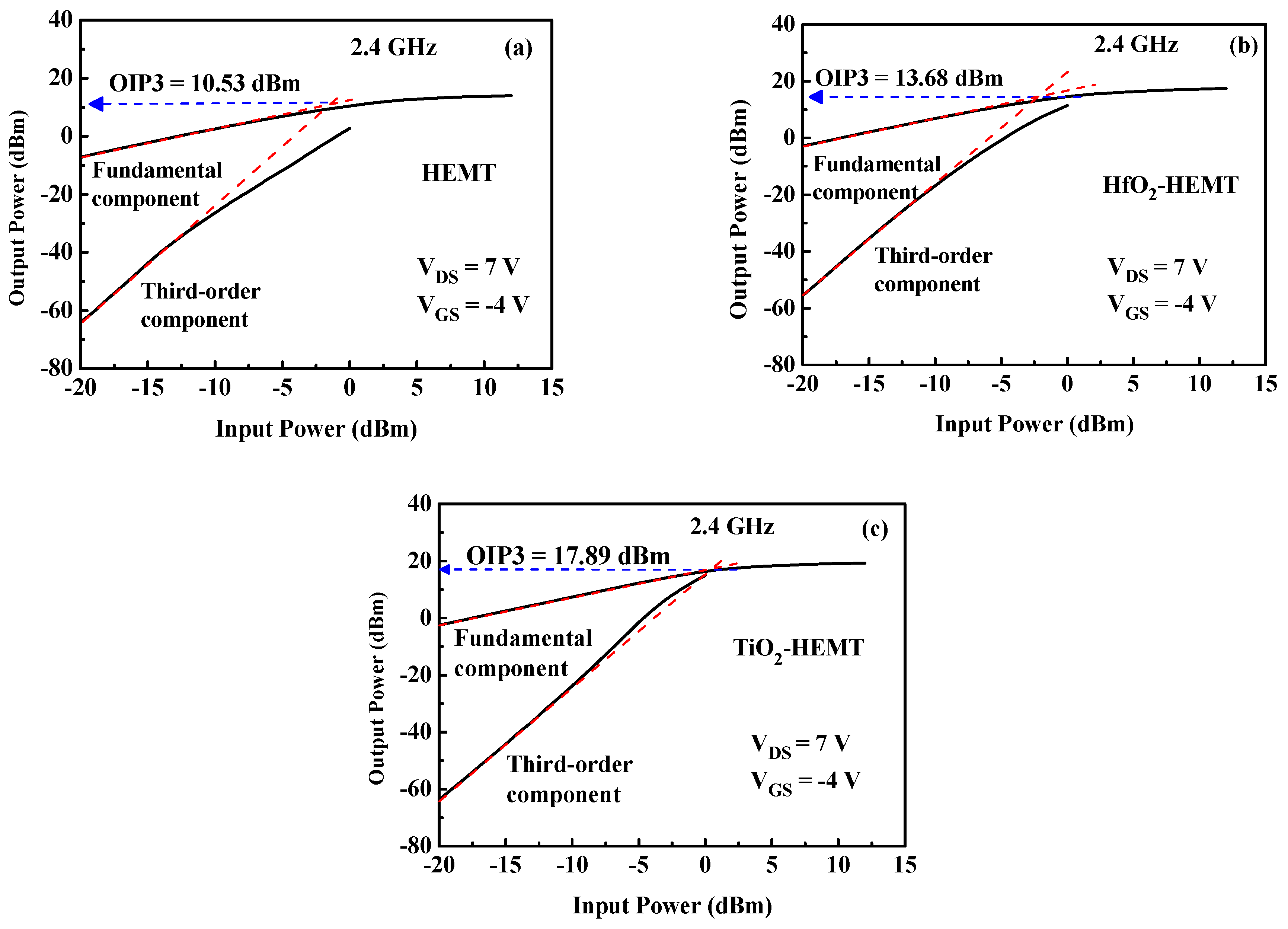Micromachines 12 00007 g006 Micromachines 12 00007 g006