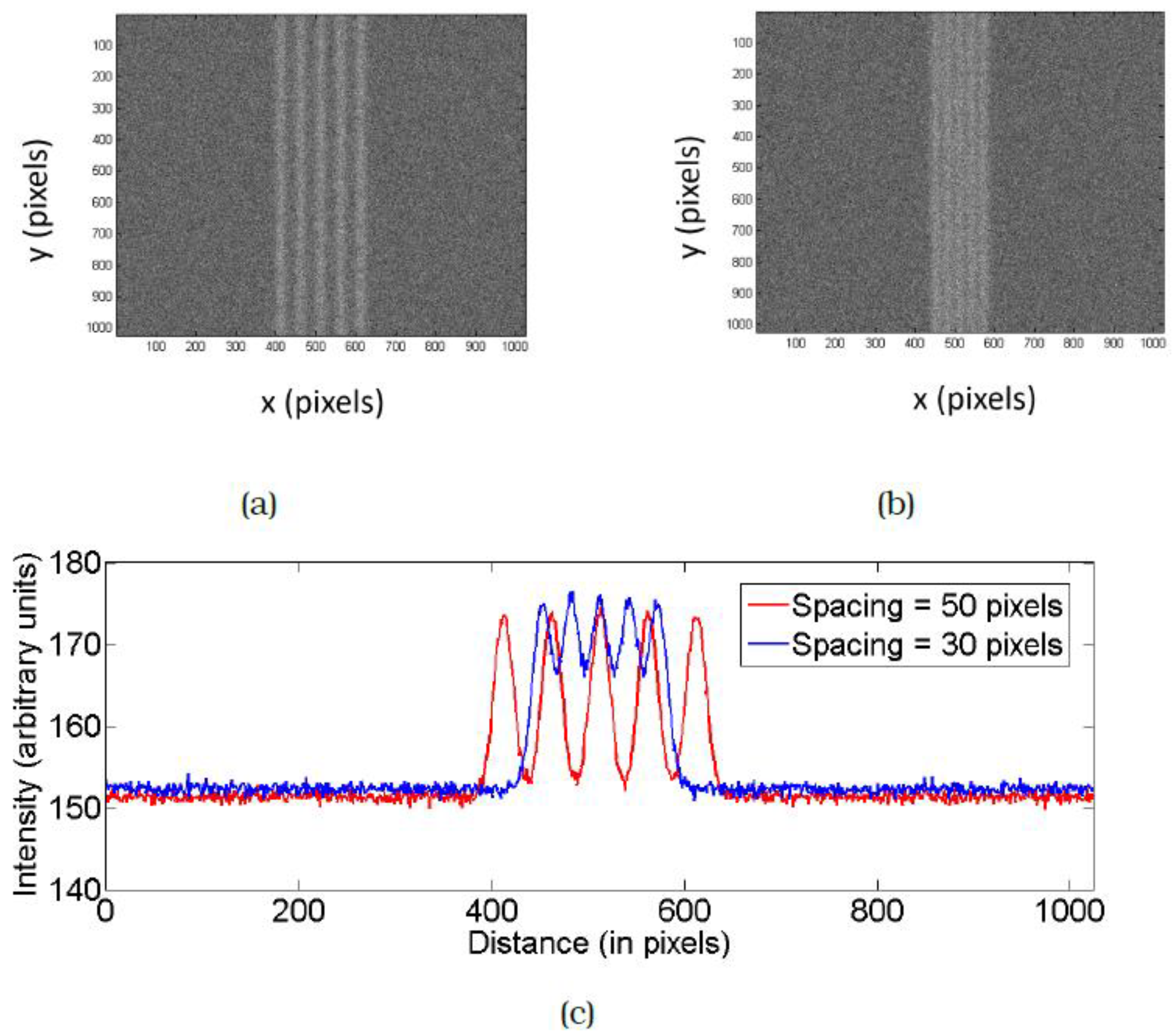 Micromachines 12 00008 g002