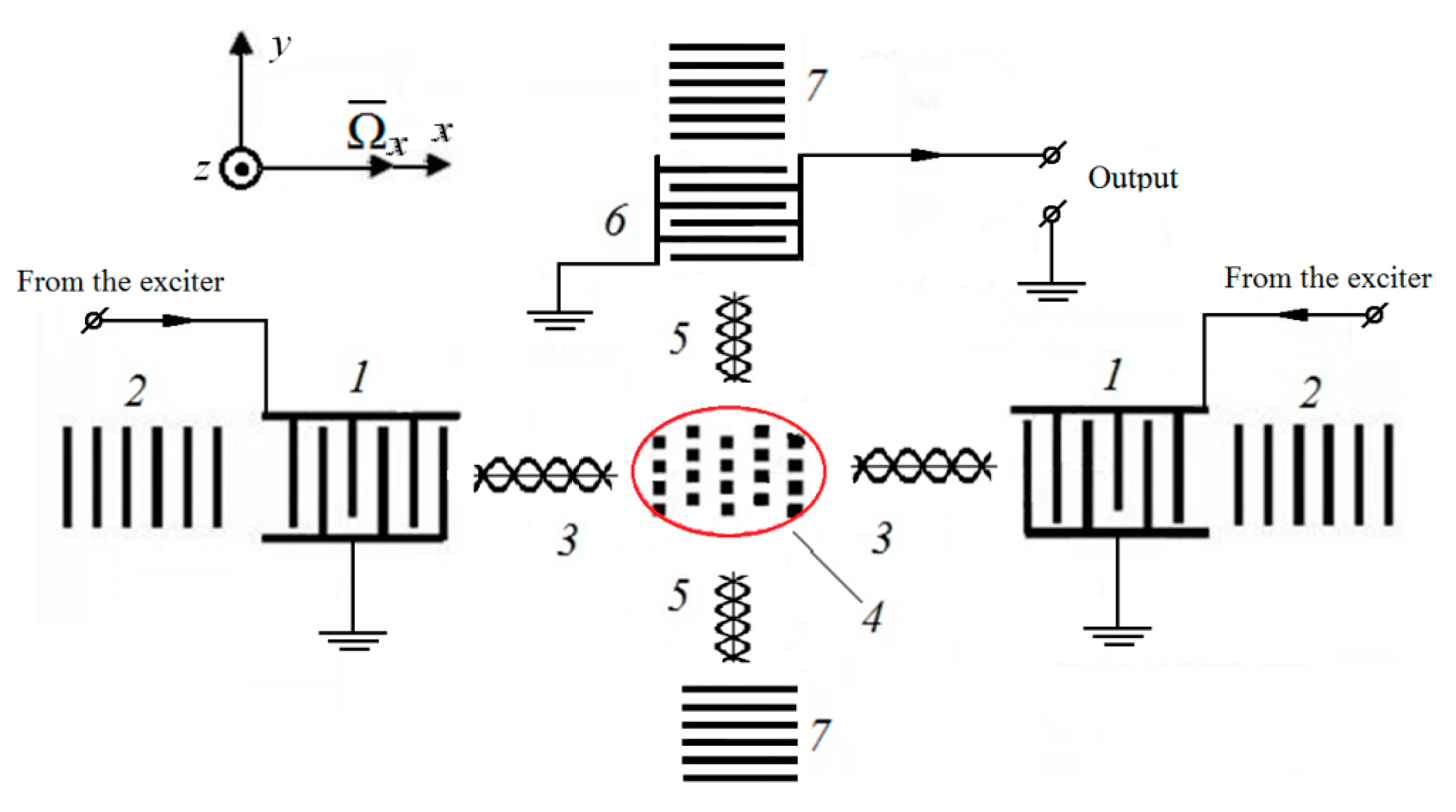 Micromachines 12 00010 g001