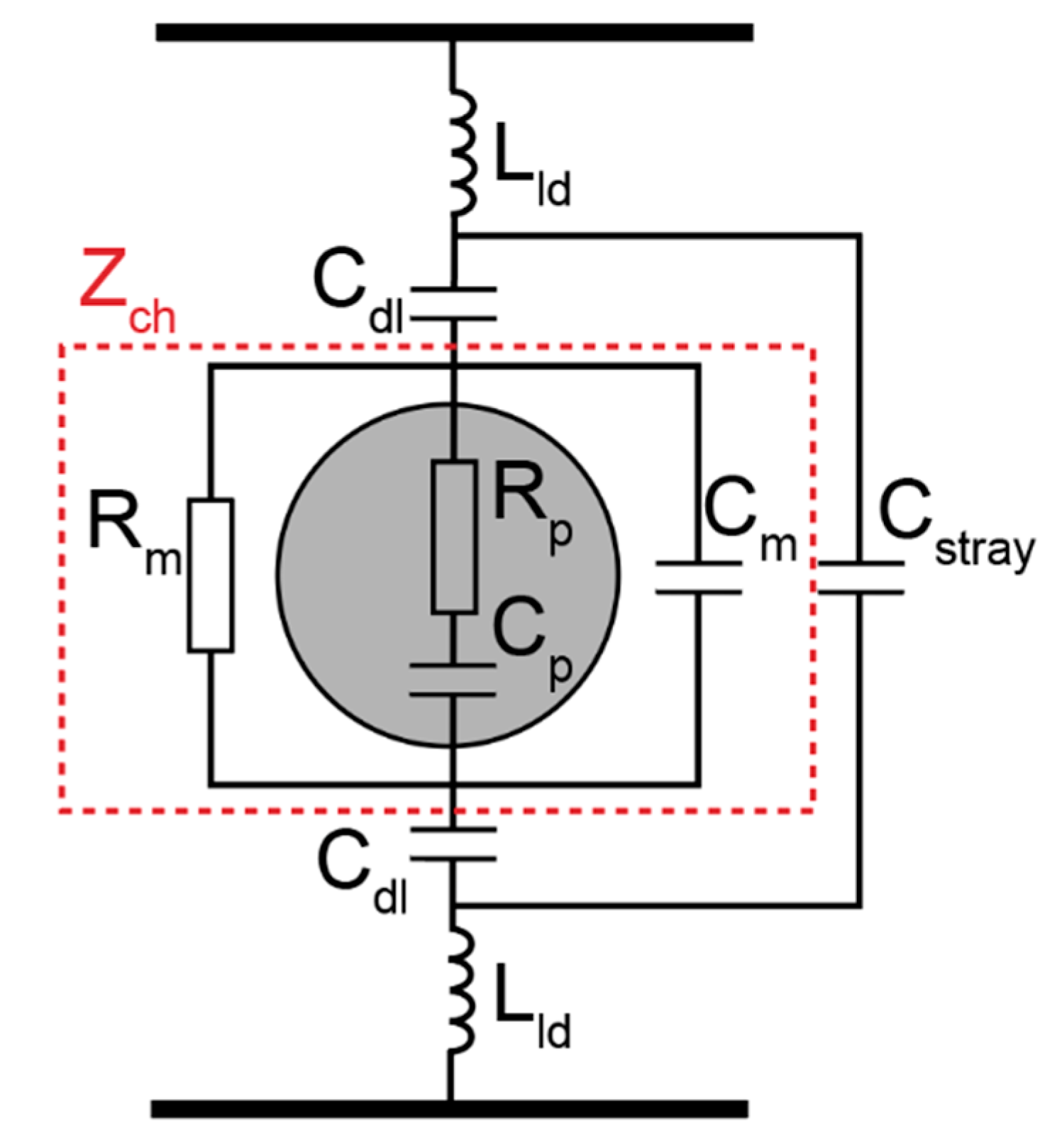 Micromachines 12 00011 g003 Micromachines 12 00011 g003