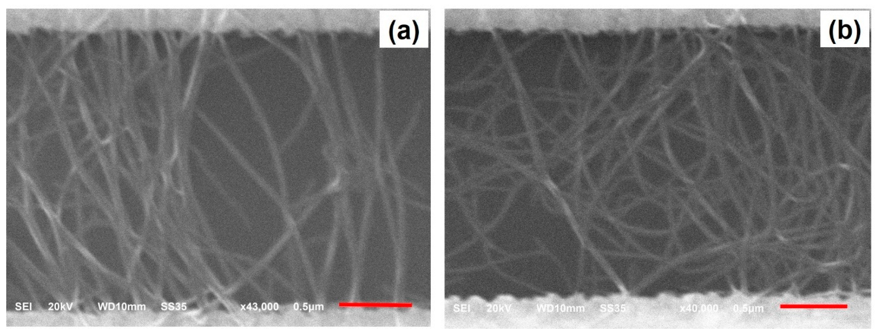 Micromachines 12 00012 g004 Micromachines 12 00012 g004