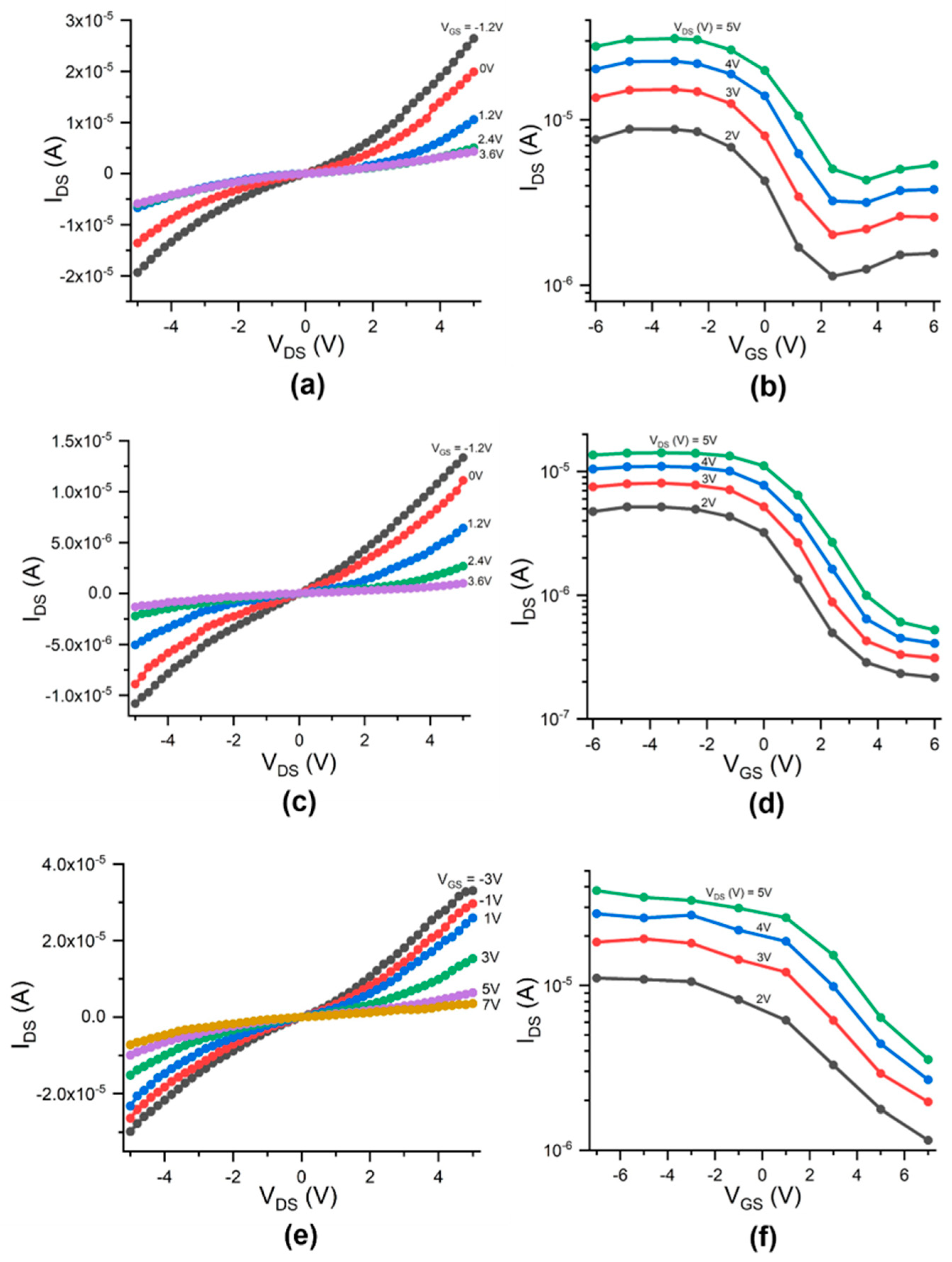 Micromachines 12 00012 g006 Micromachines 12 00012 g006